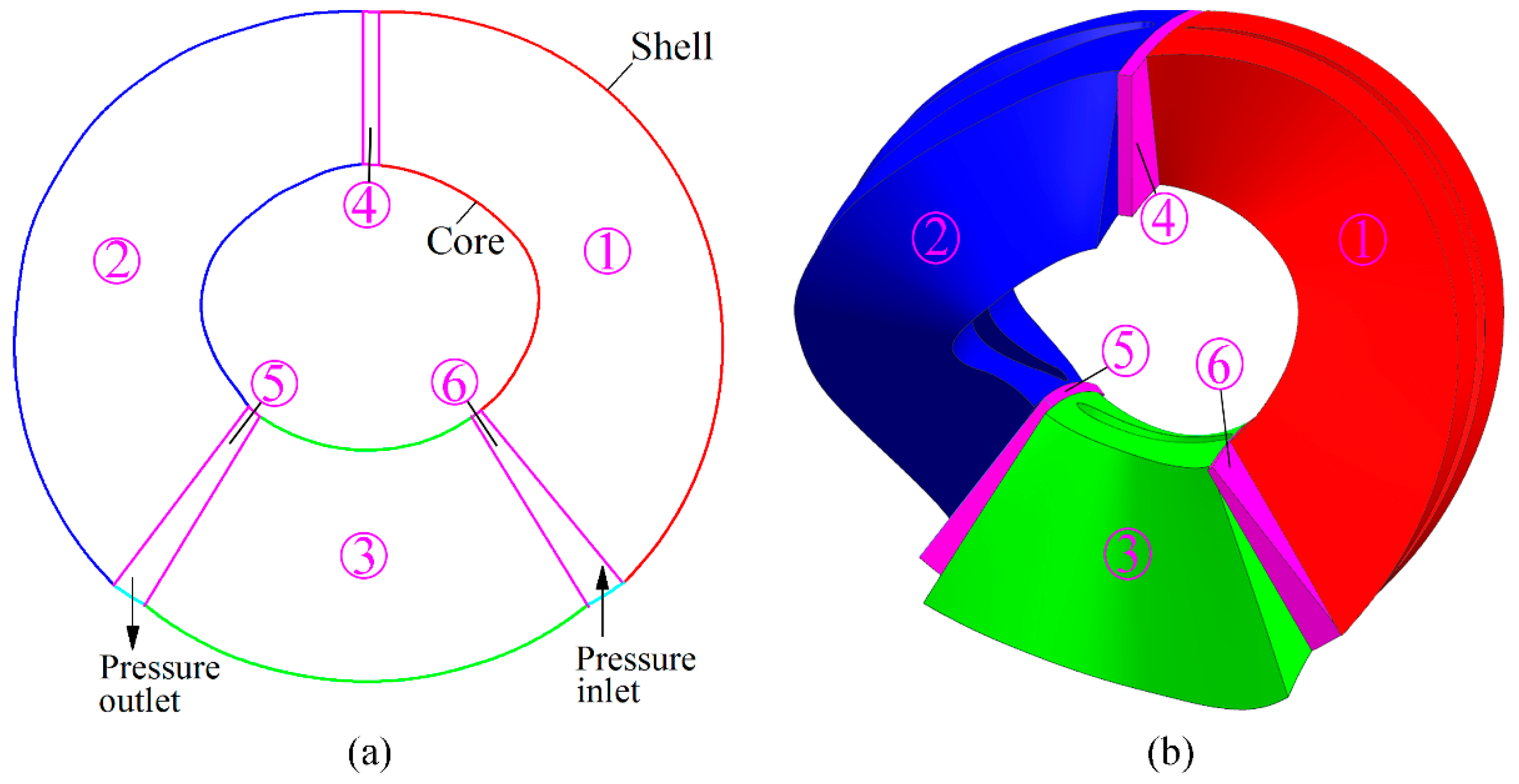 Applsci 11 02798 g002