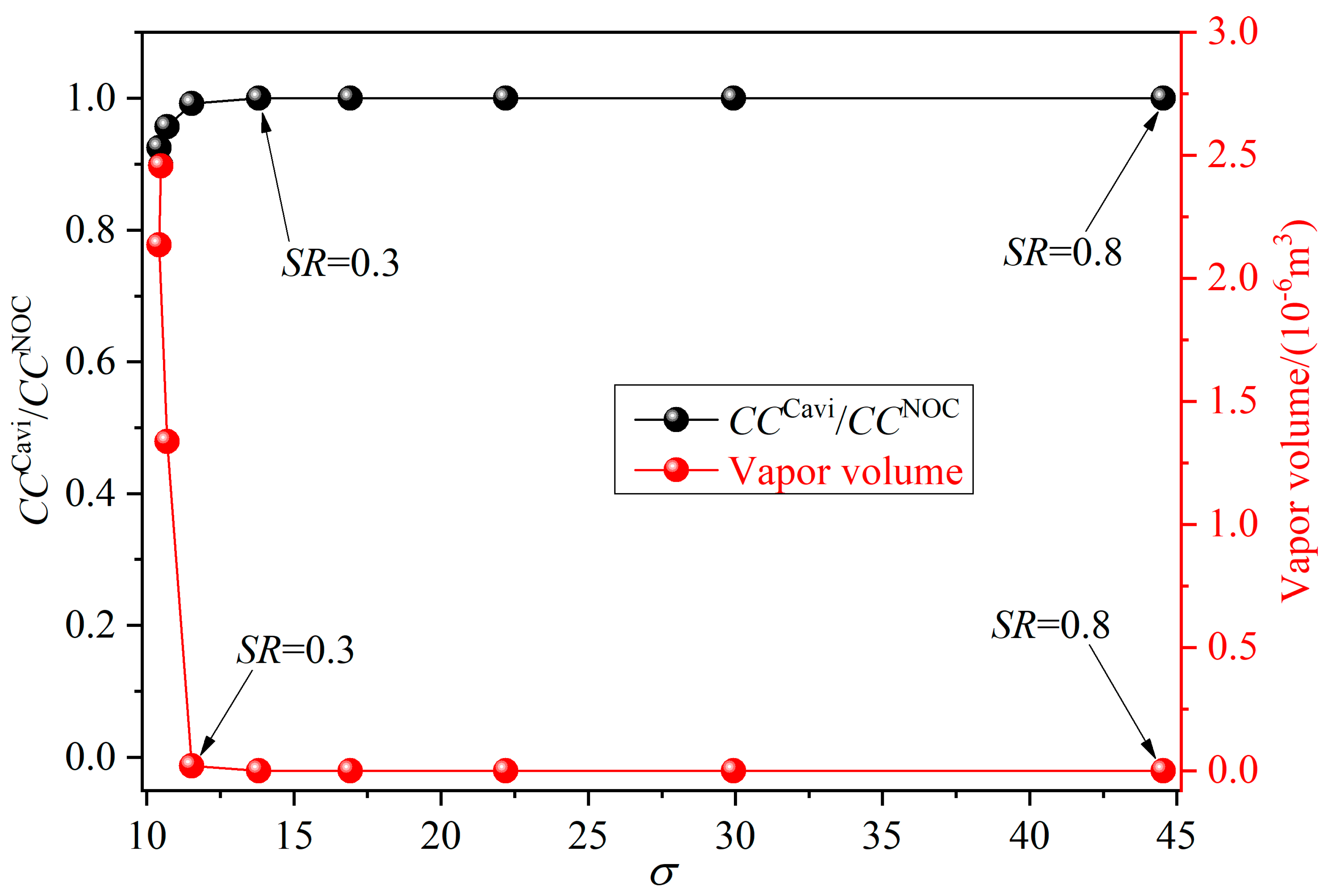 Applsci 11 02798 g012