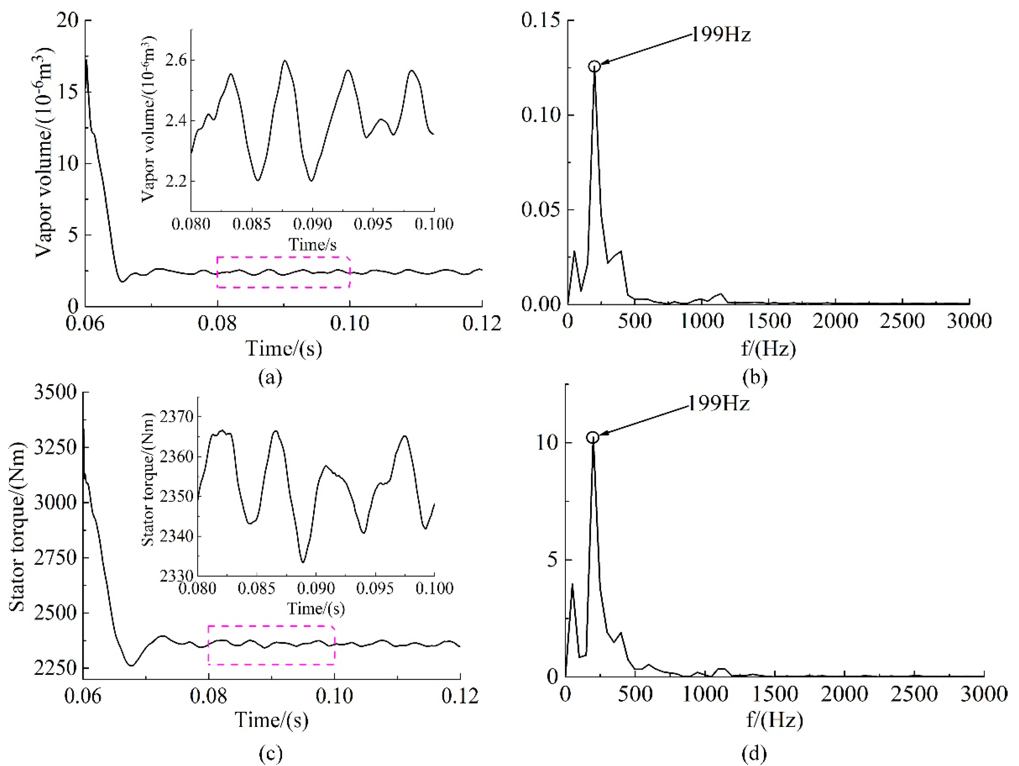 Applsci 11 02798 g014