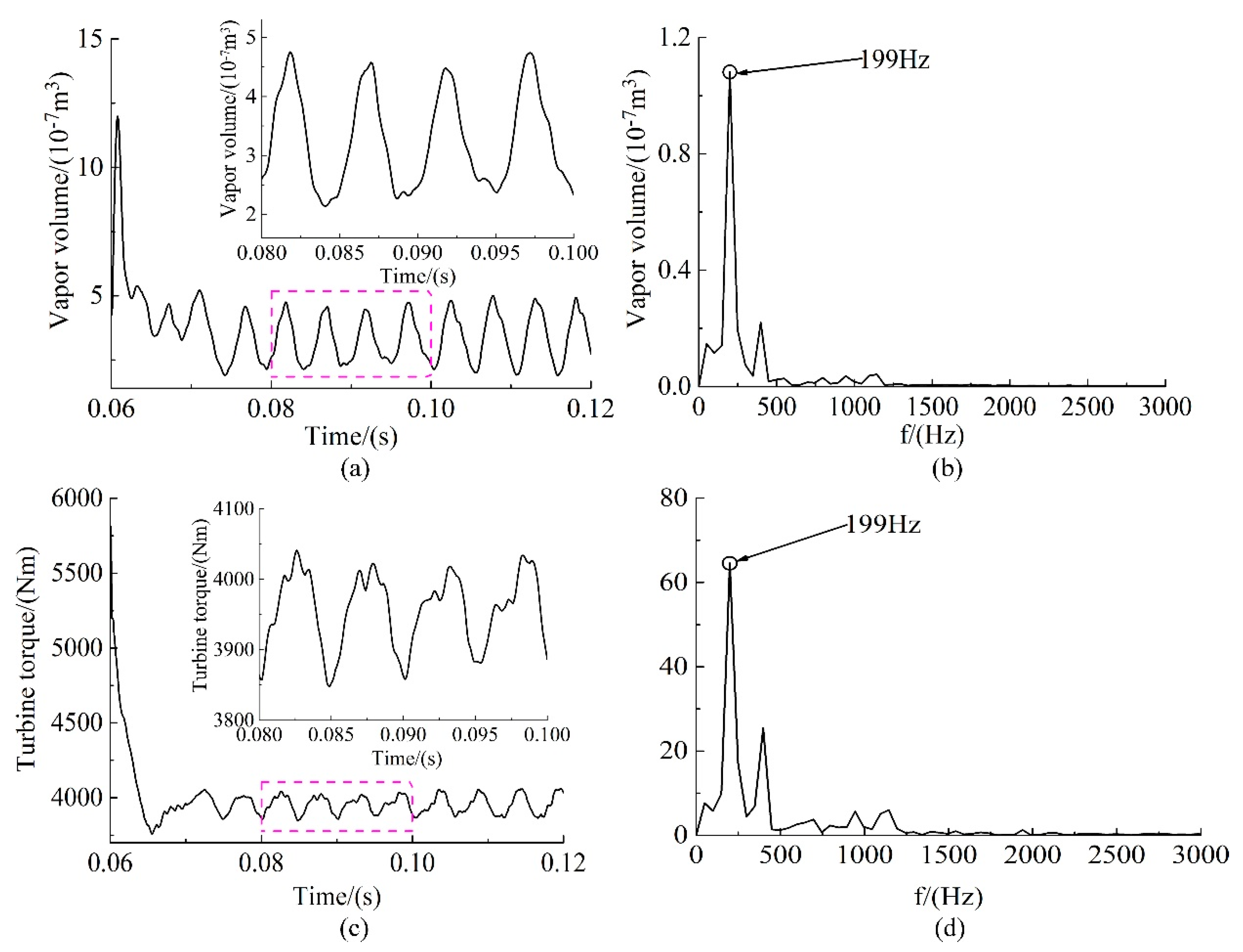 Applsci 11 02798 g015