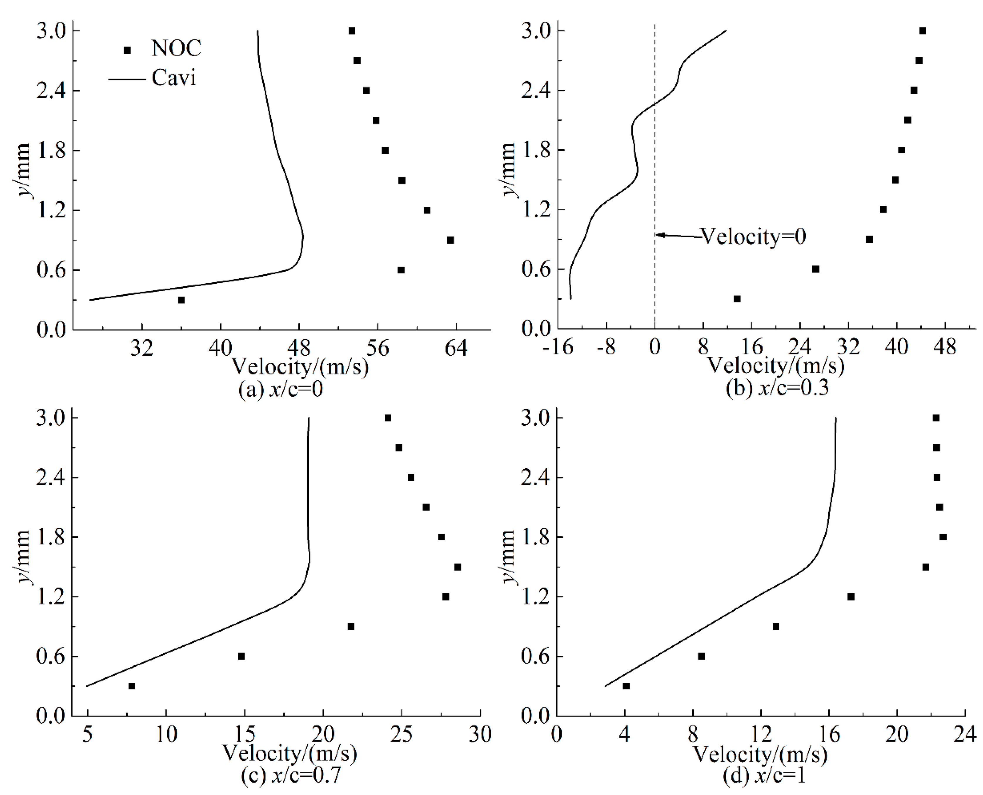 Applsci 11 02798 g016