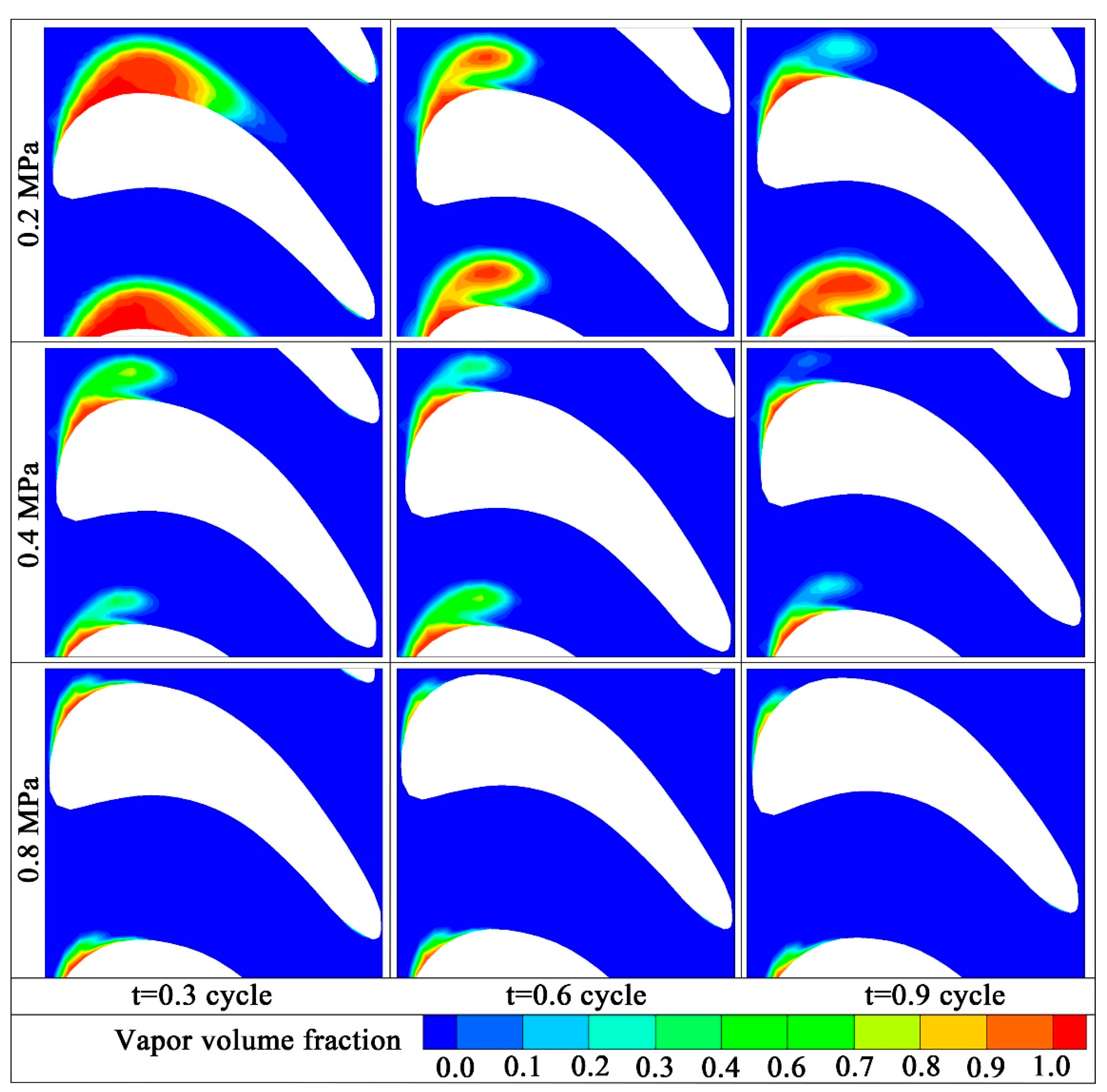 Applsci 11 02798 g017