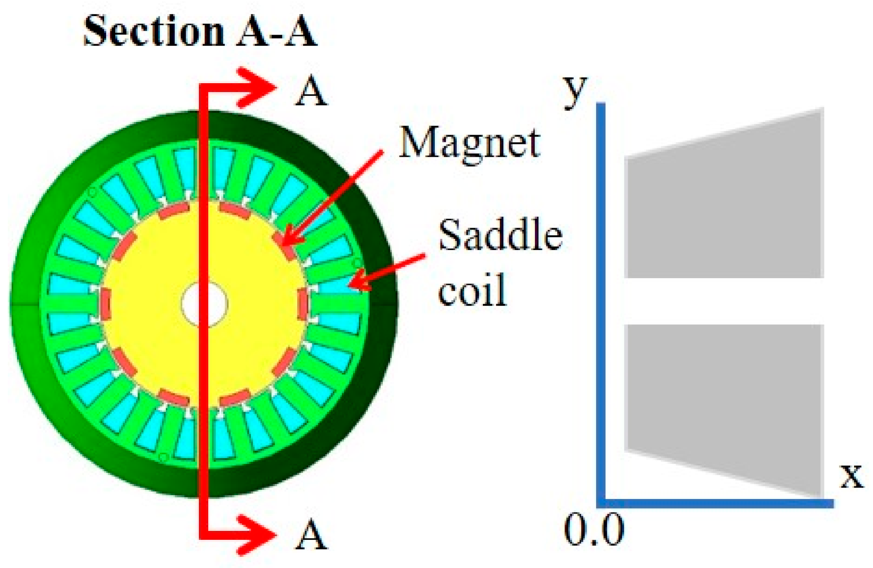 Applsci 11 02818 g002 Applsci 11 02818 g002