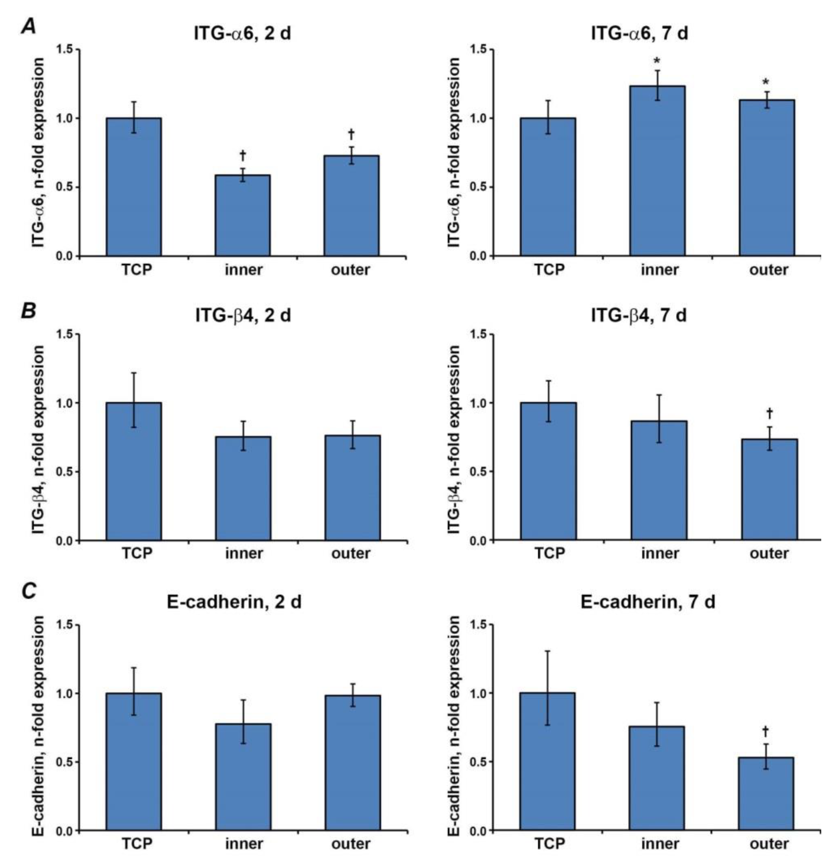 Applsci 11 02826 g006