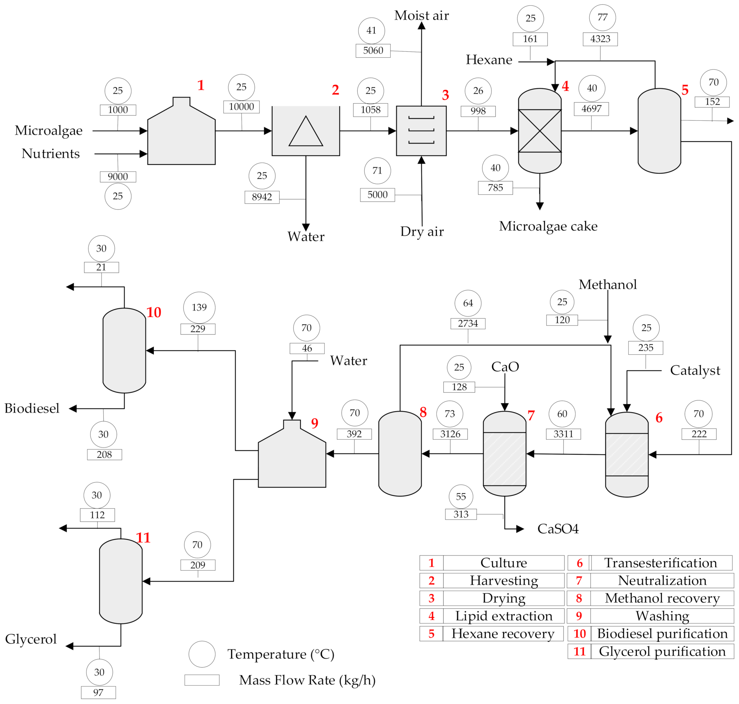 Applsci 11 02854 g002