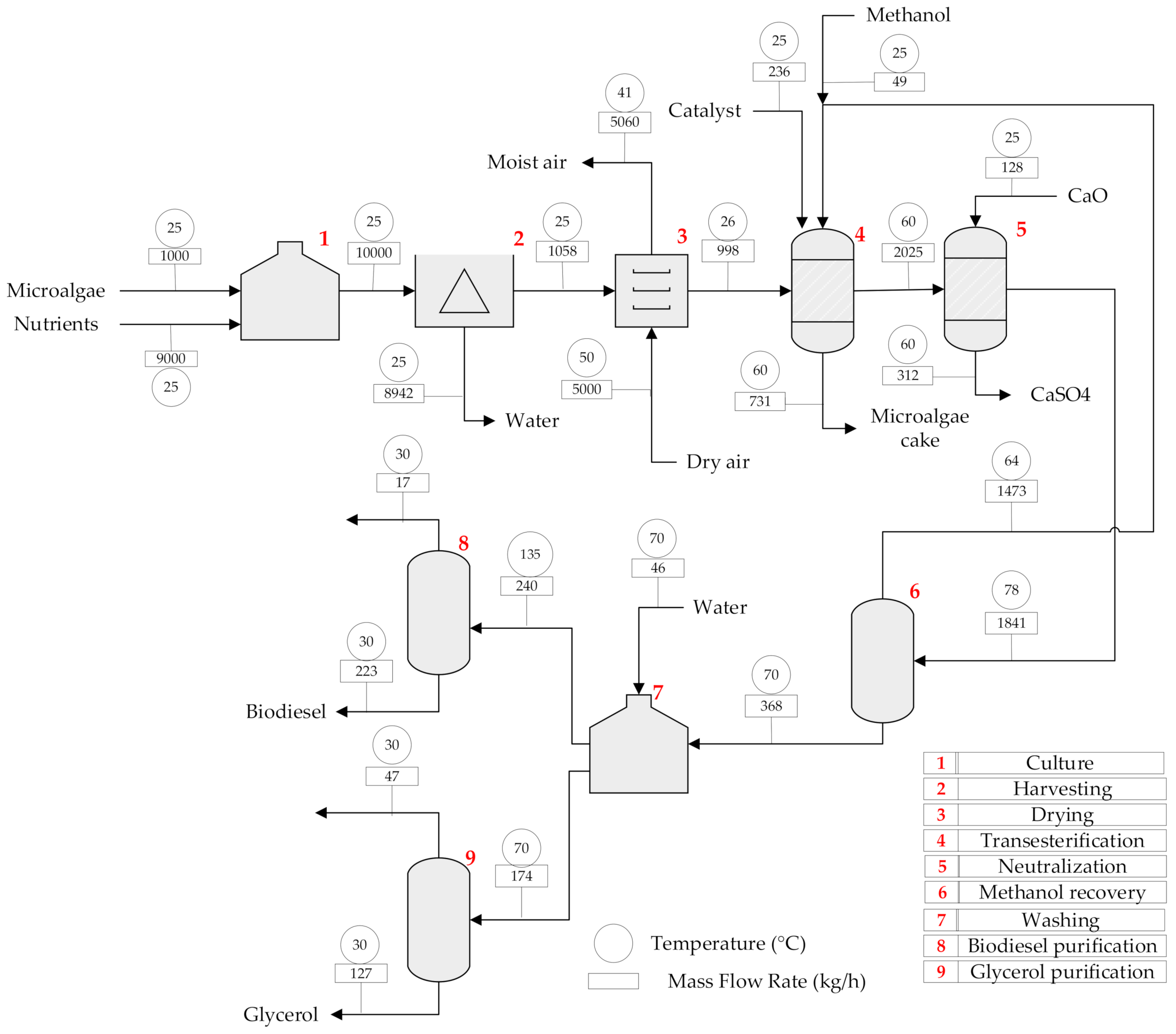 Applsci 11 02854 g003