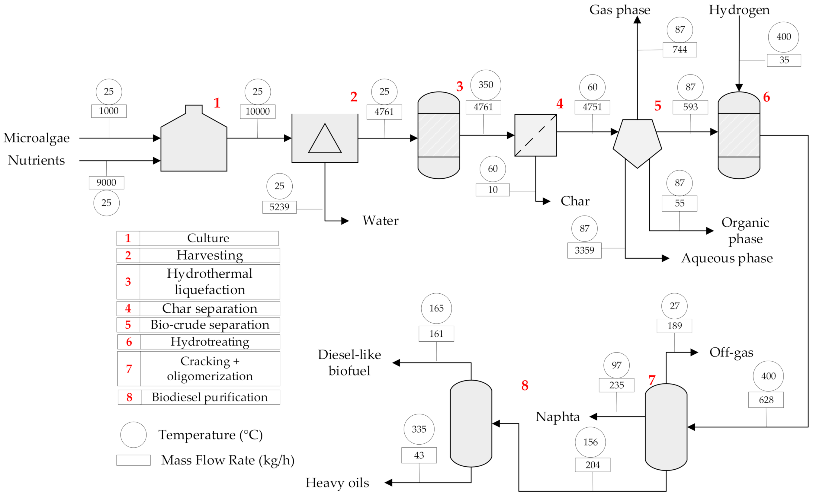 Applsci 11 02854 g004