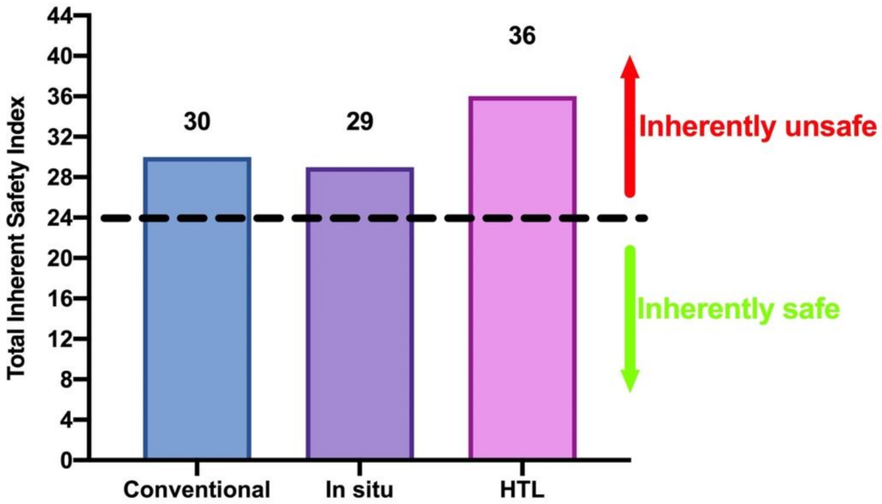 Applsci 11 02854 g007
