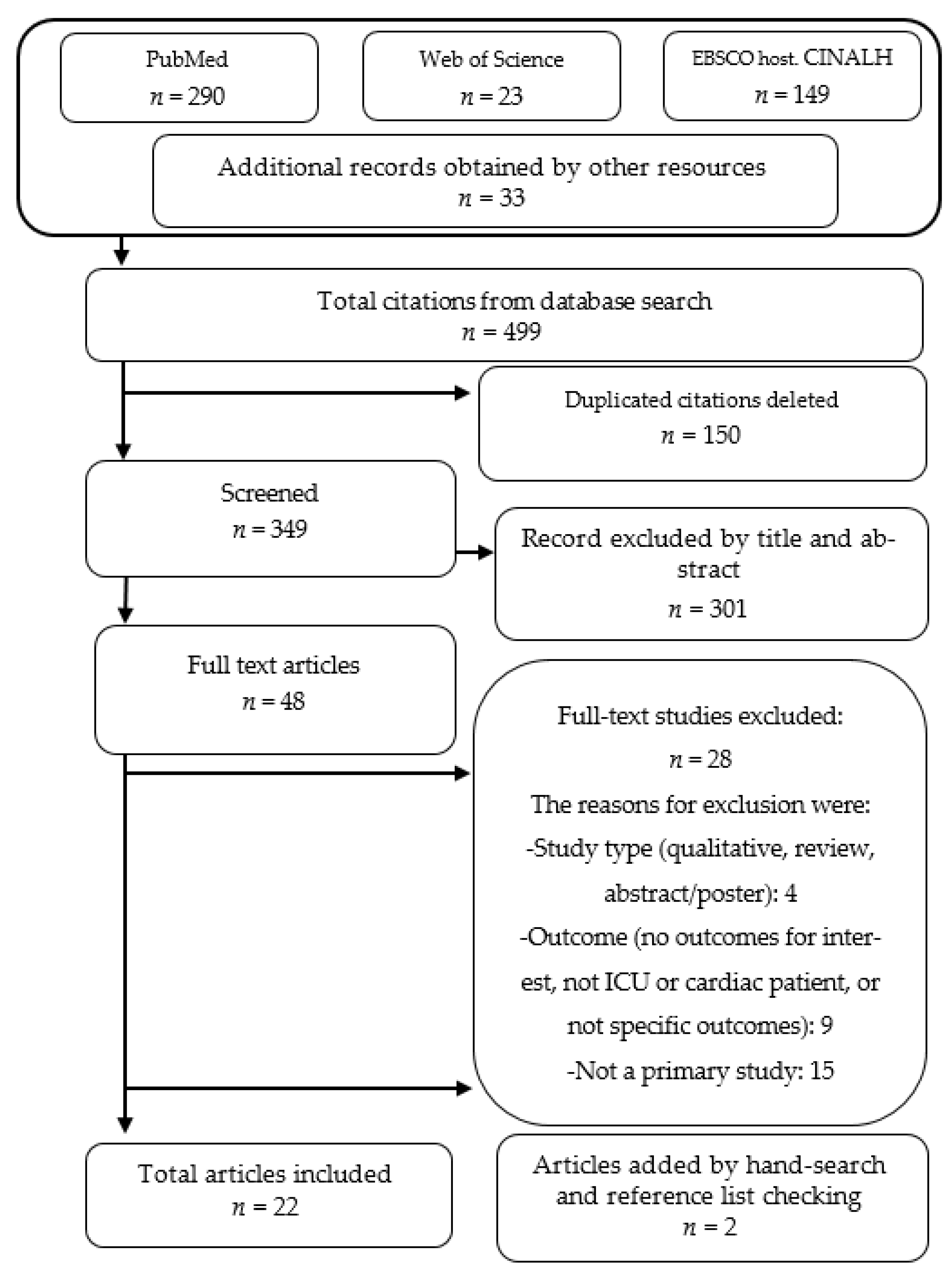 Applsci 11 02880 g001