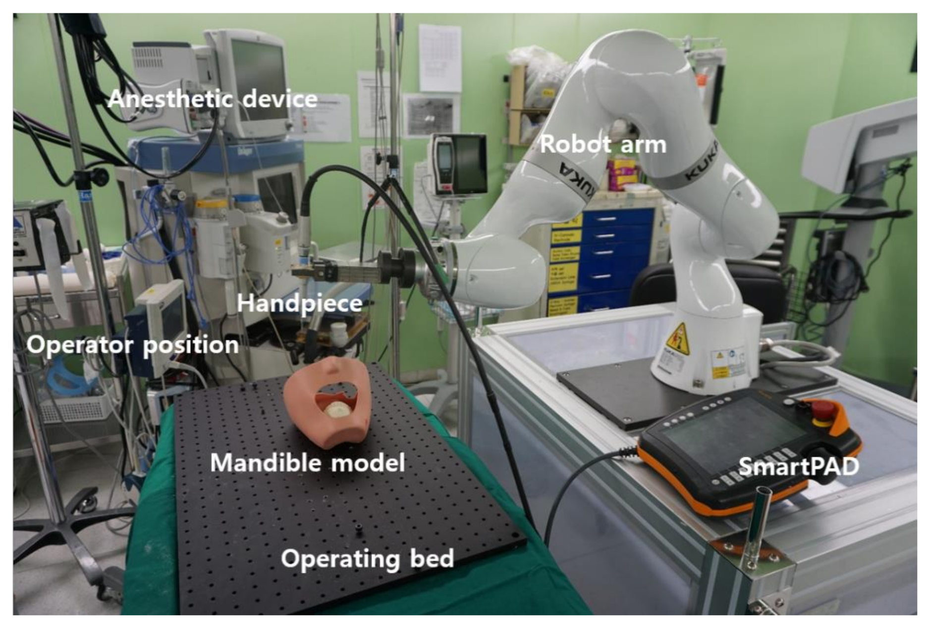 Applied Sciences | Free Full-Text | Development of Autonomous Robot  Osteotomy for Mandibular Ramal Bone Harvest and Evaluation of Its Accuracy:  A Phantom Mandible-Based Trial