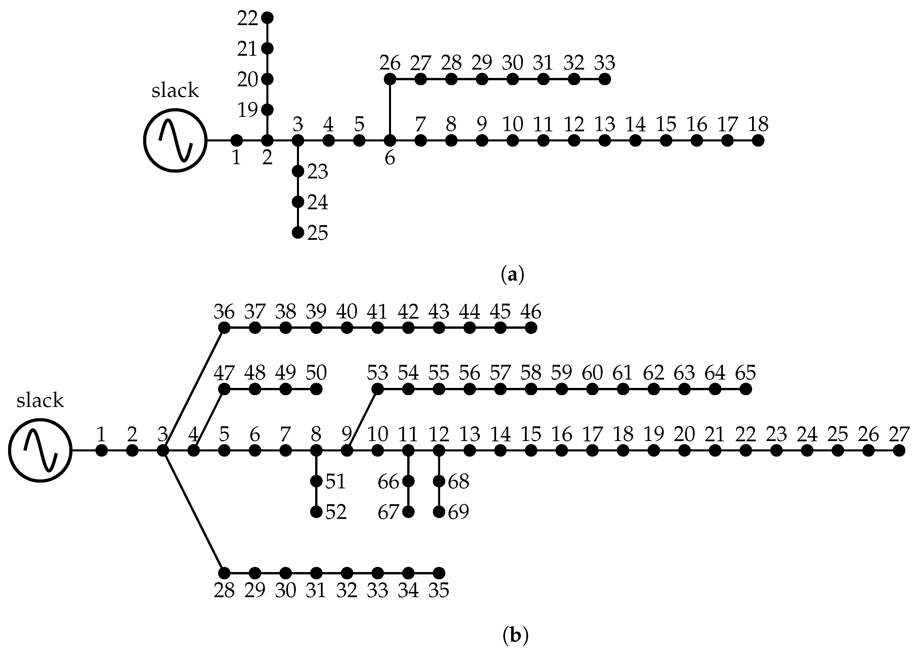 Applsci 11 02905 g001 Applsci 11 02905 g001