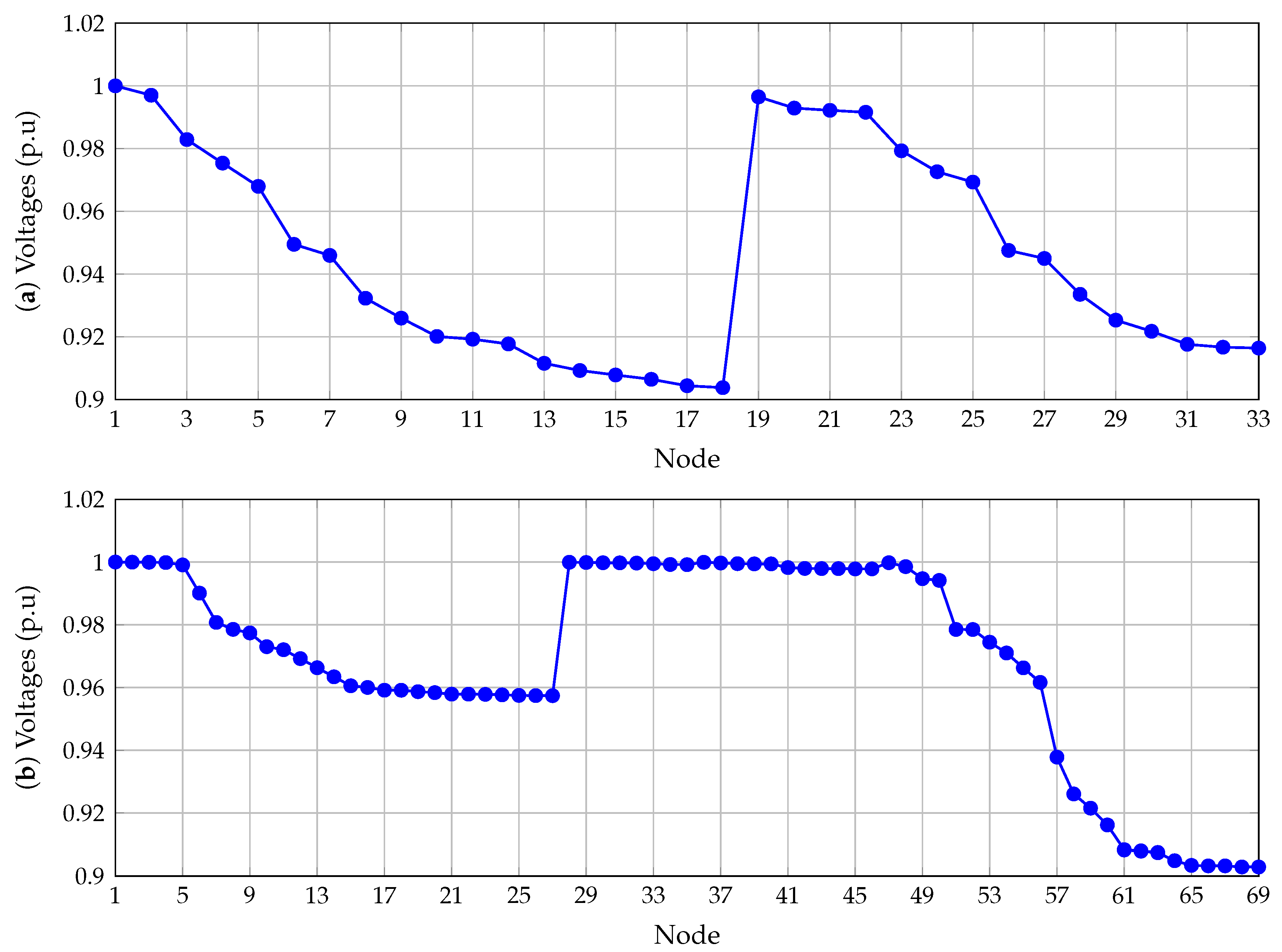 Applsci 11 02905 g002 Applsci 11 02905 g002