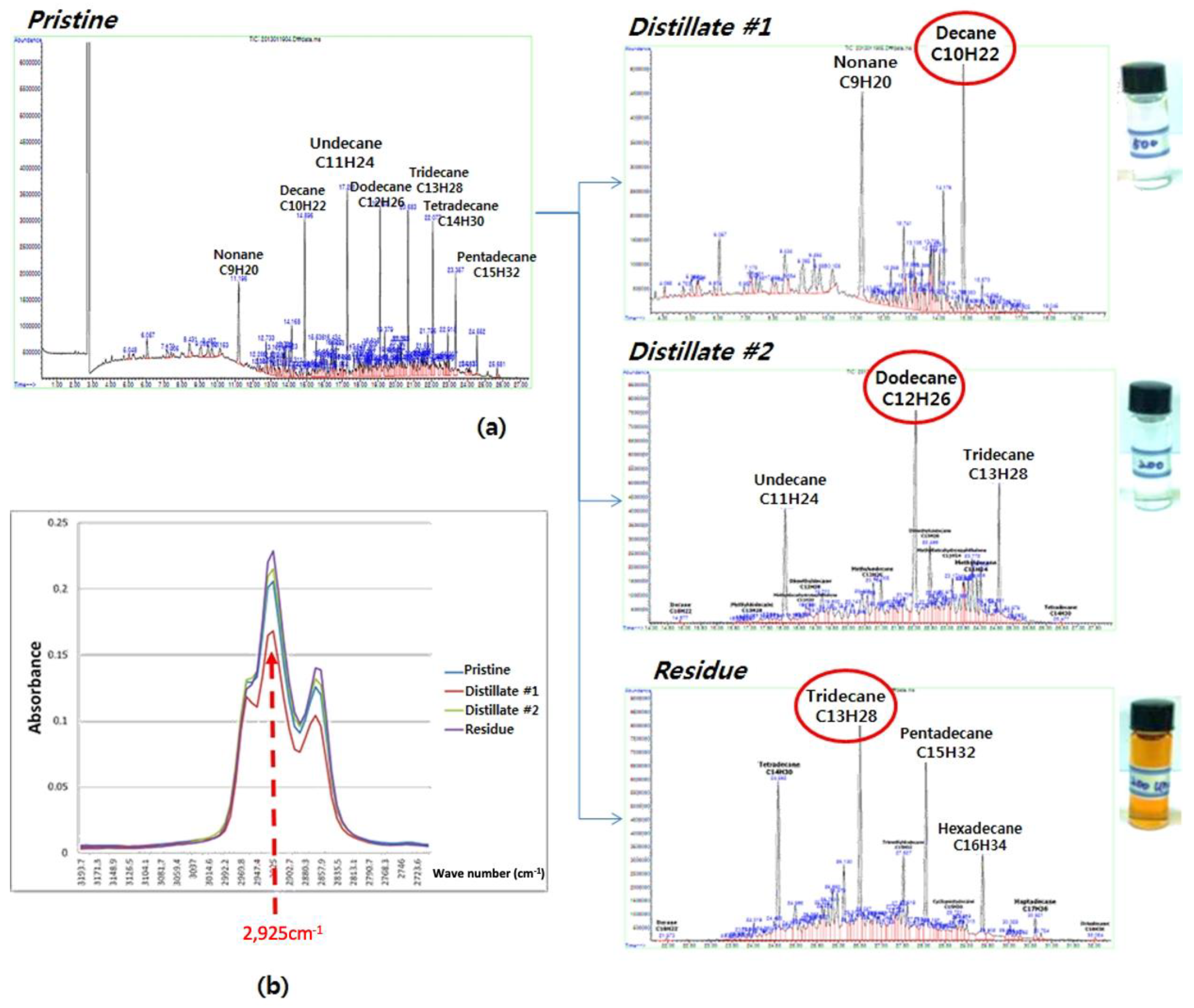 Applsci 11 02906 g002