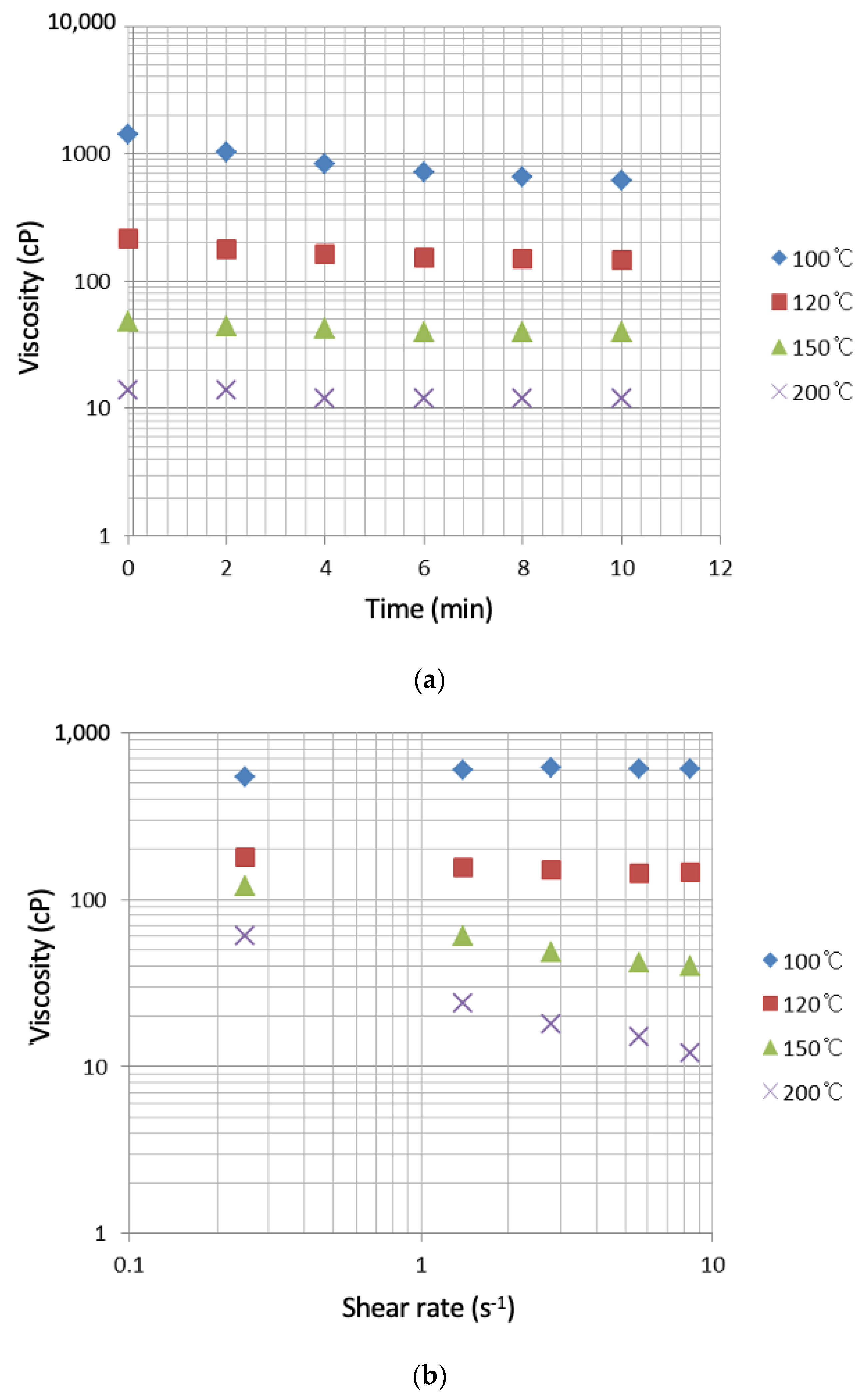 Applsci 11 02906 g003
