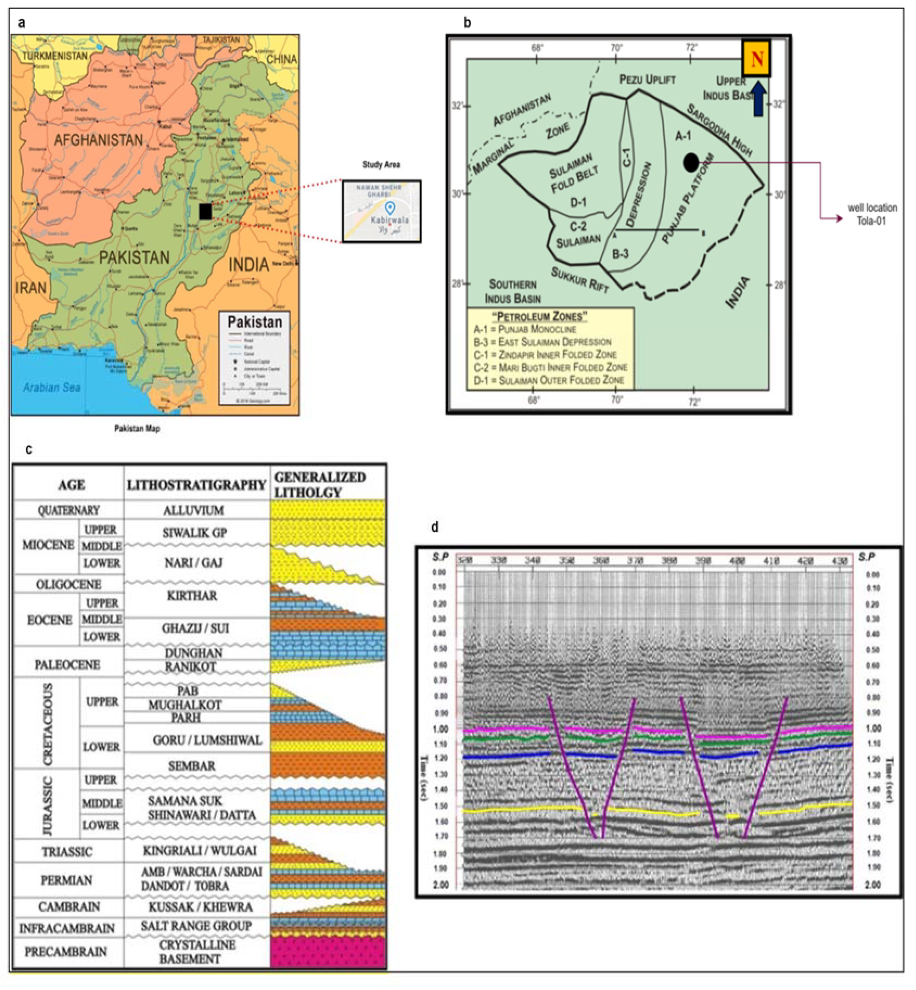 Applsci 11 02911 g001 Applsci 11 02911 g001