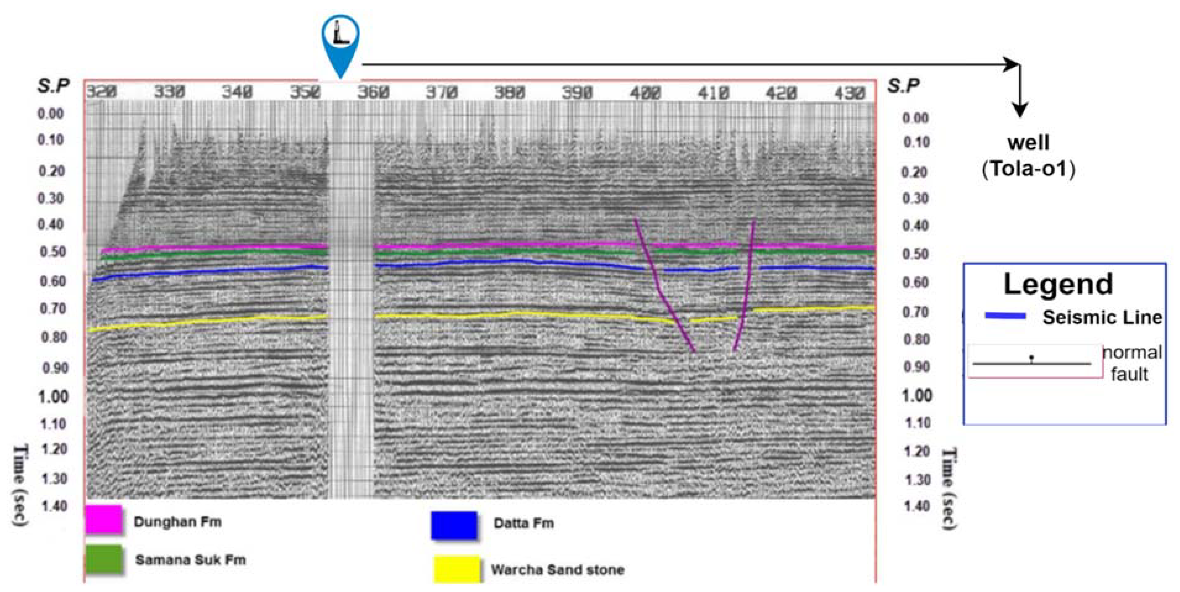 Applsci 11 02911 g007 Applsci 11 02911 g007