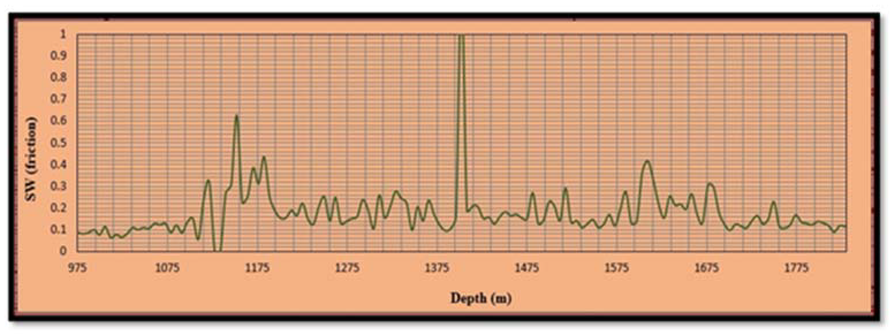 Applsci 11 02911 g021 Applsci 11 02911 g021