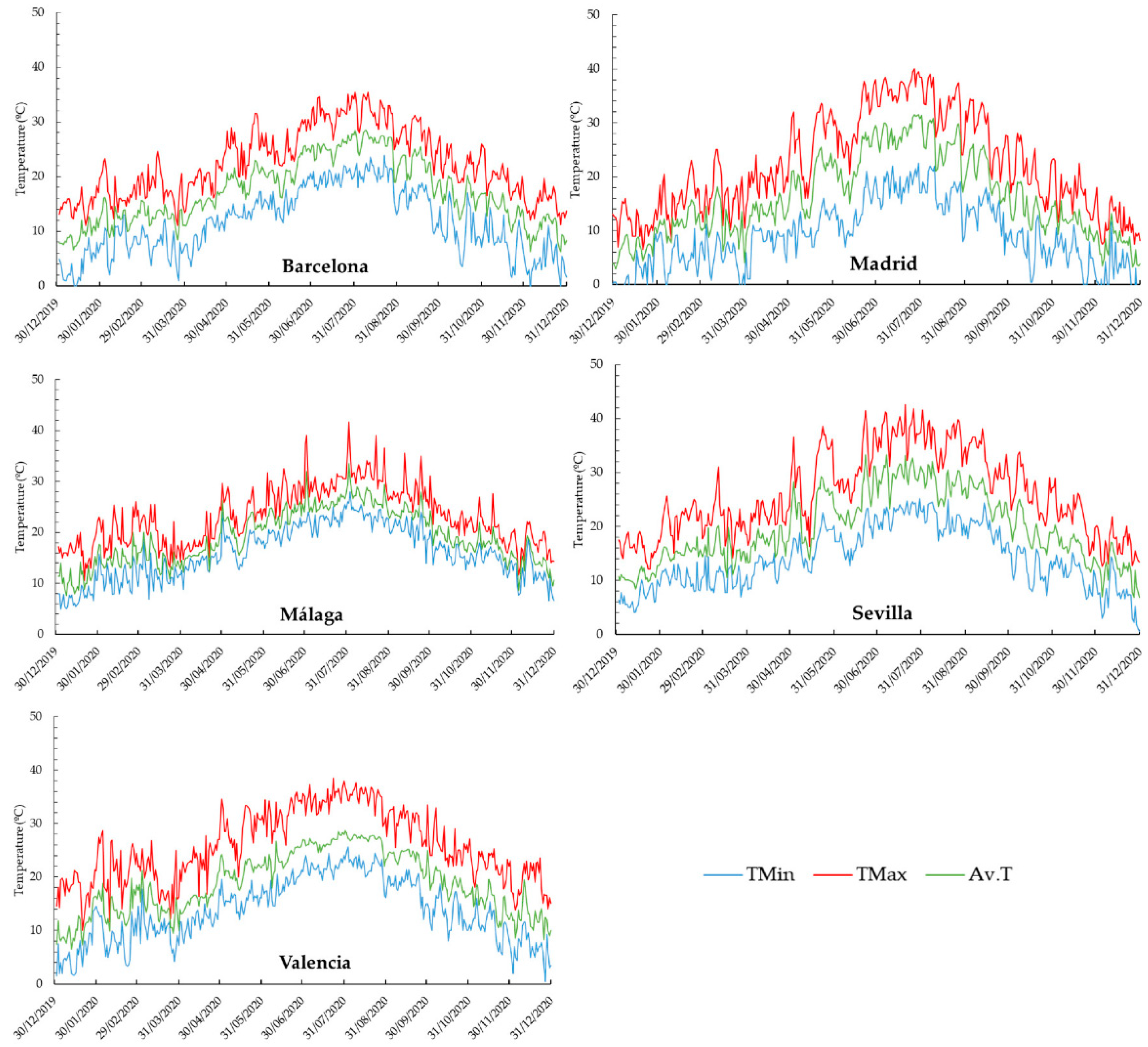 Applsci 11 02912 g003 Applsci 11 02912 g003