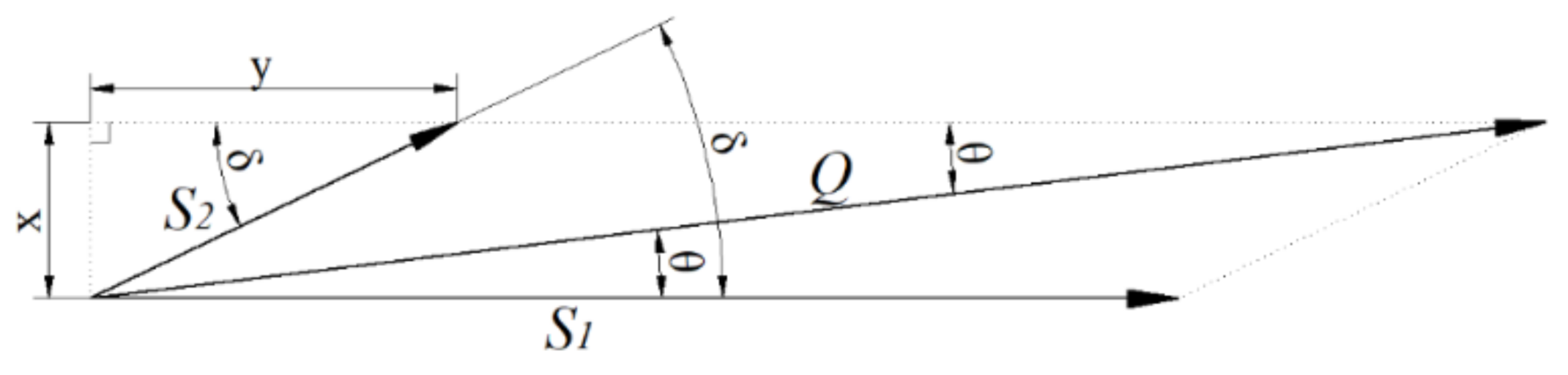 Applsci 11 02916 g002