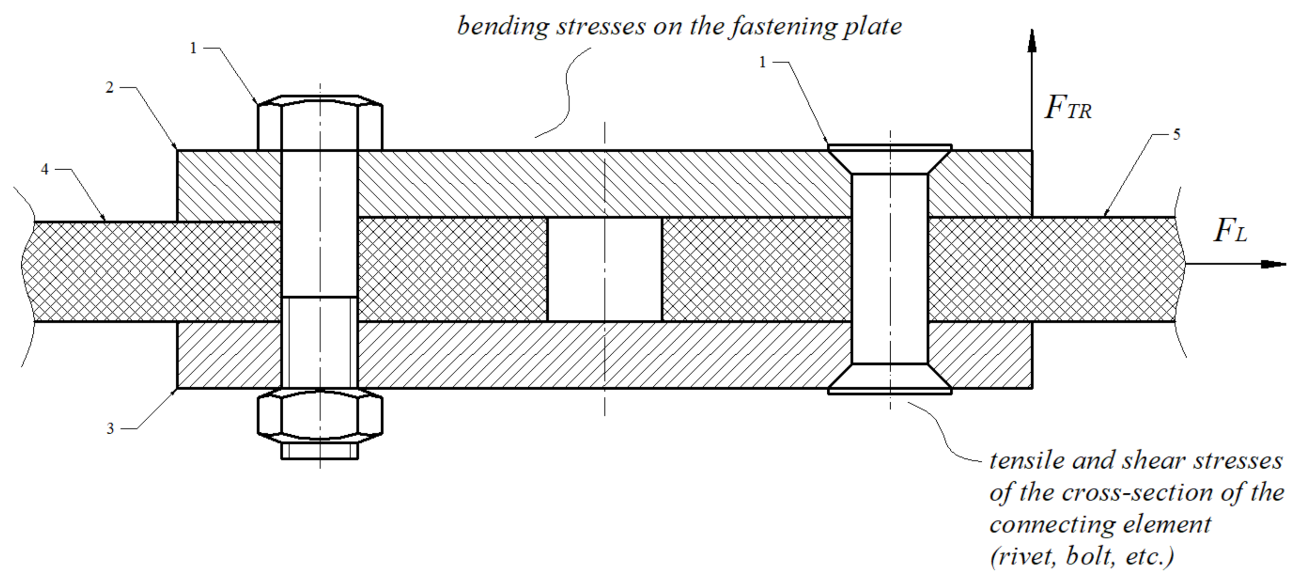 Applsci 11 02916 g004