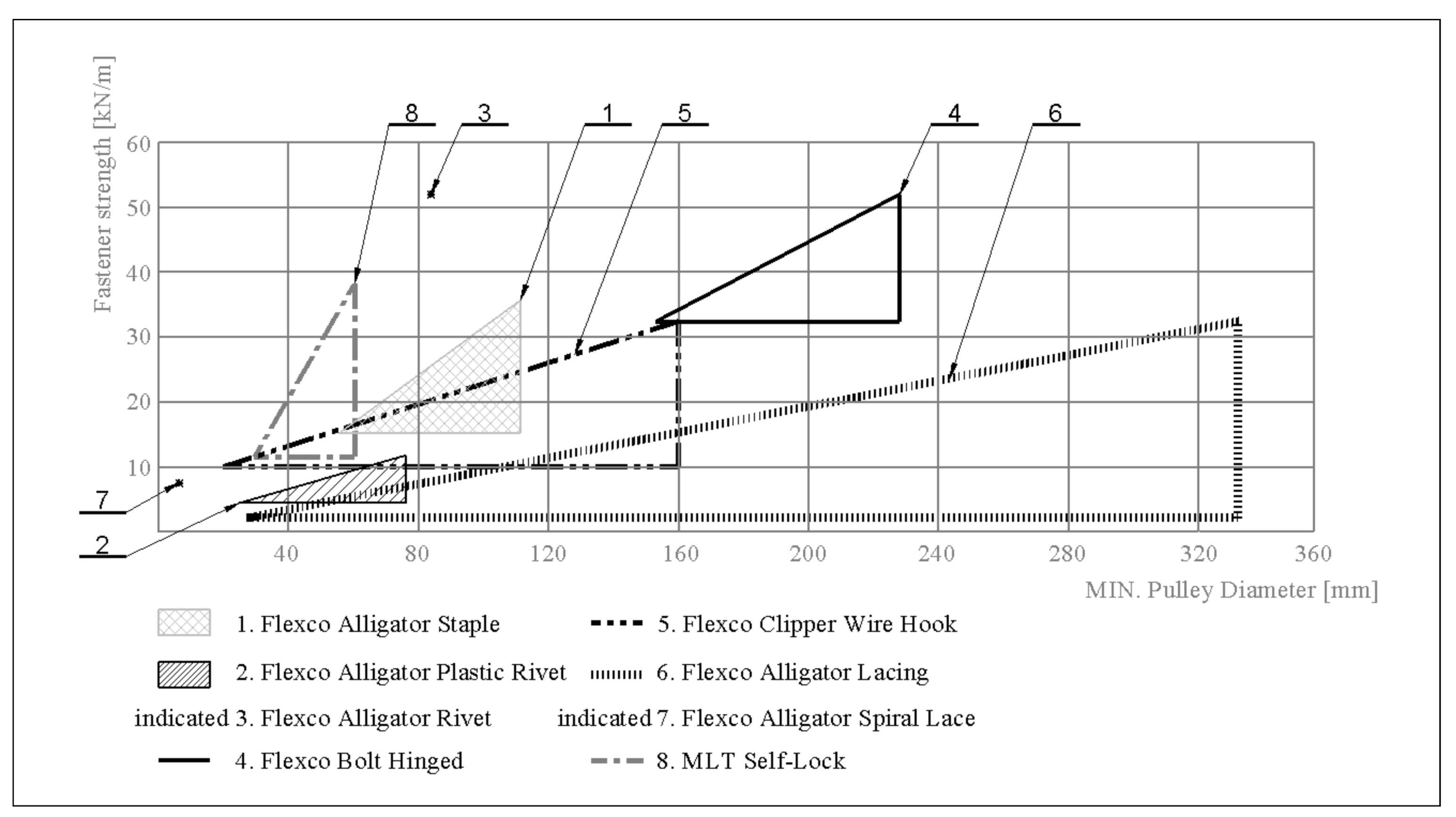 Applsci 11 02916 g028