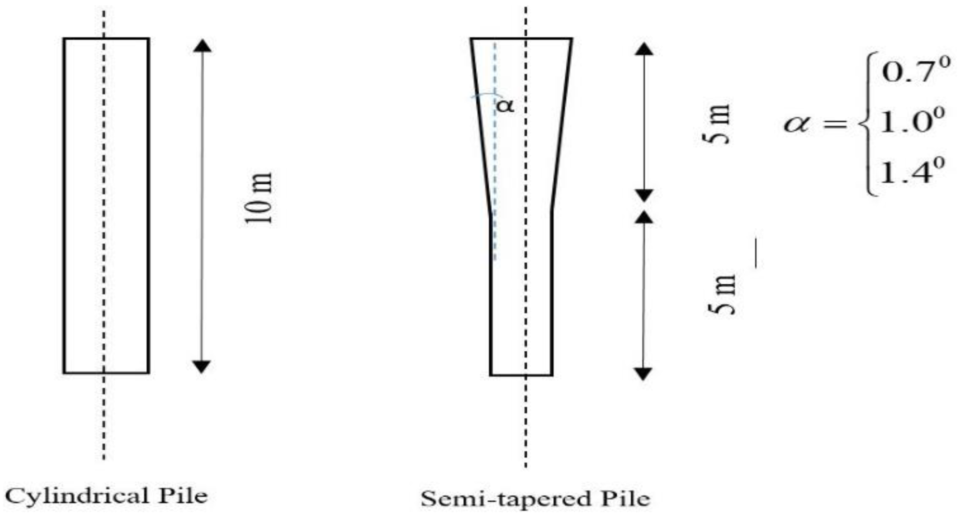 Applsci 11 02919 g010 Applsci 11 02919 g010