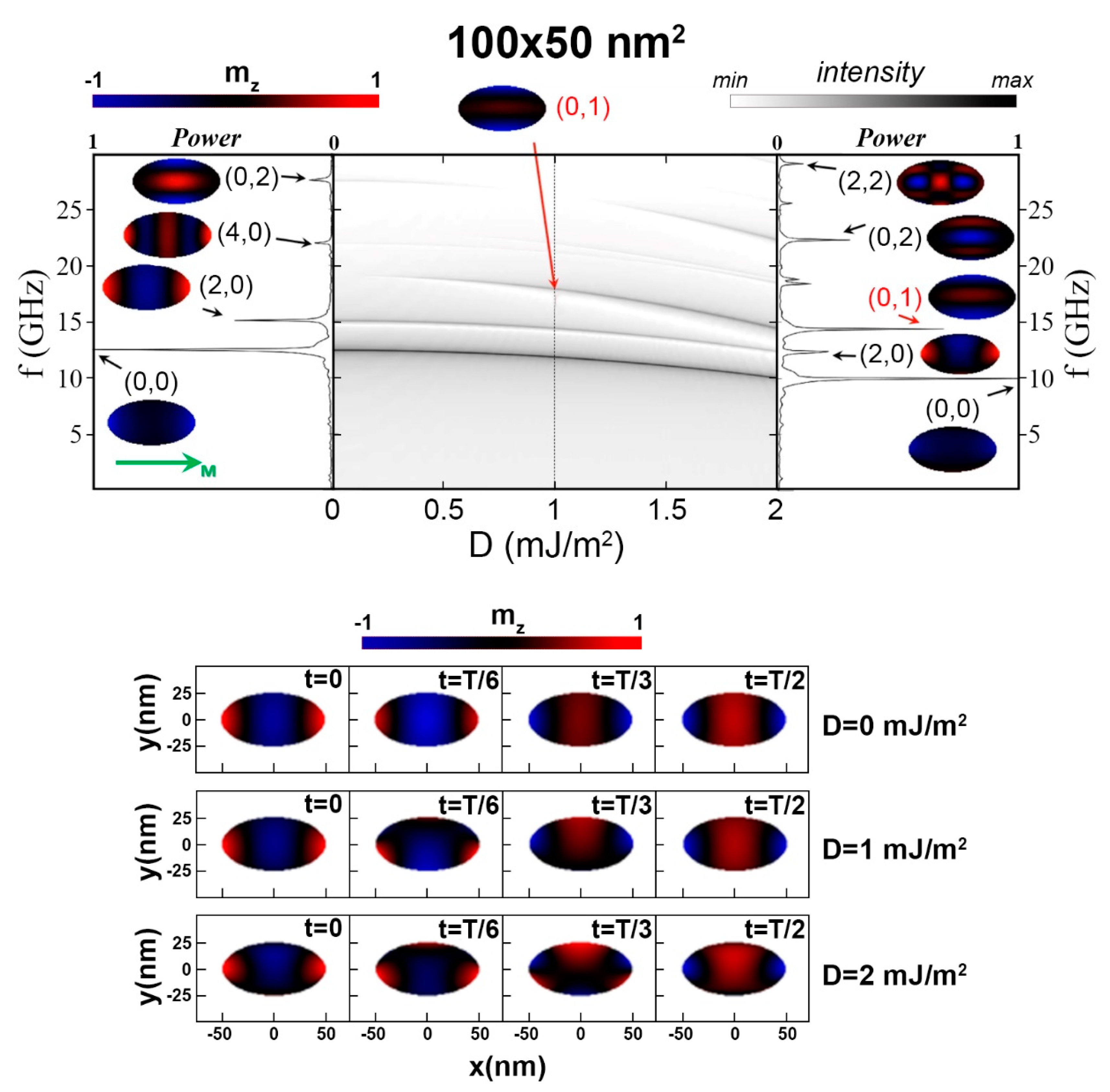 Applsci 11 02929 g003