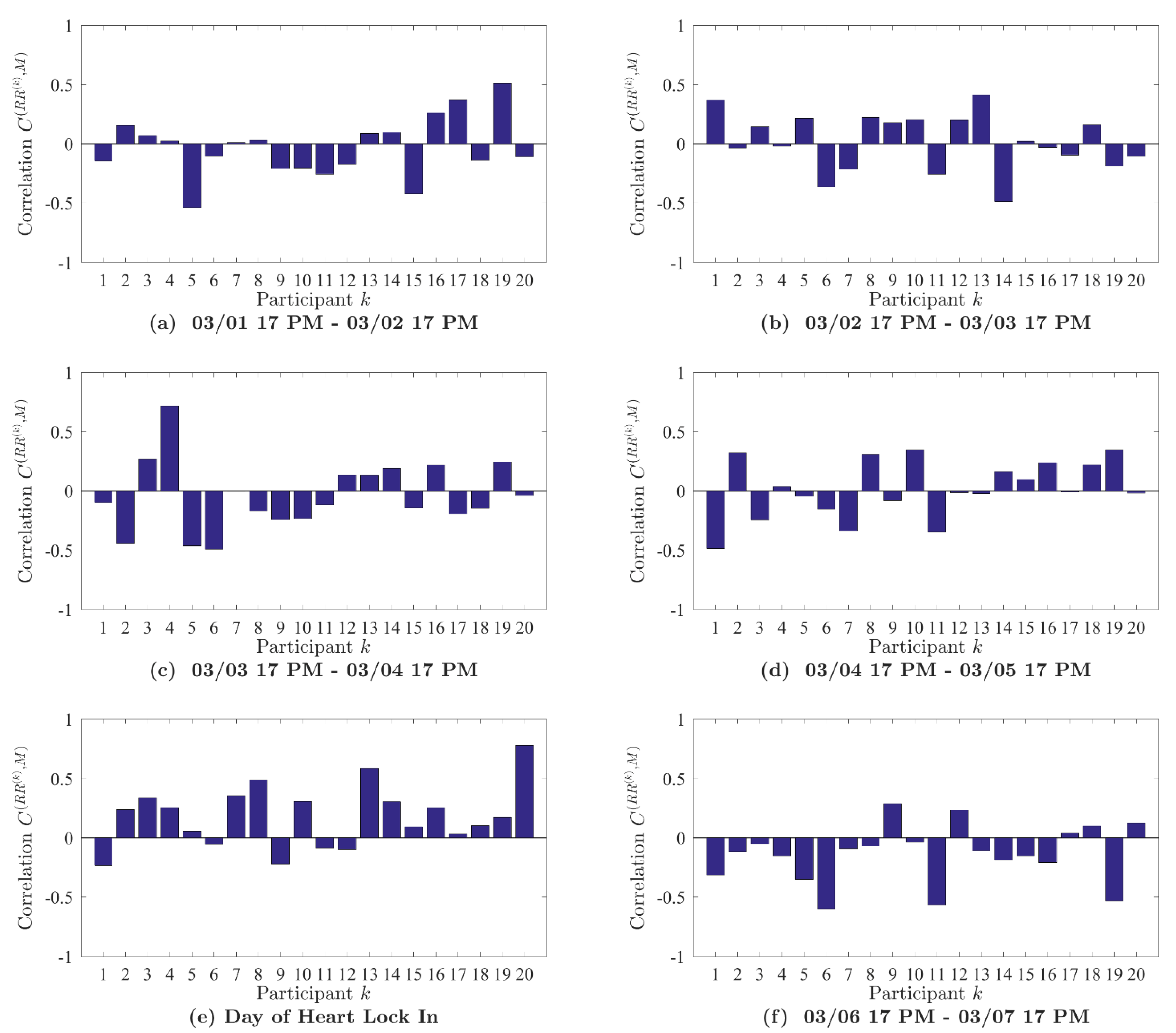 Applsci 11 02935 g0a4
