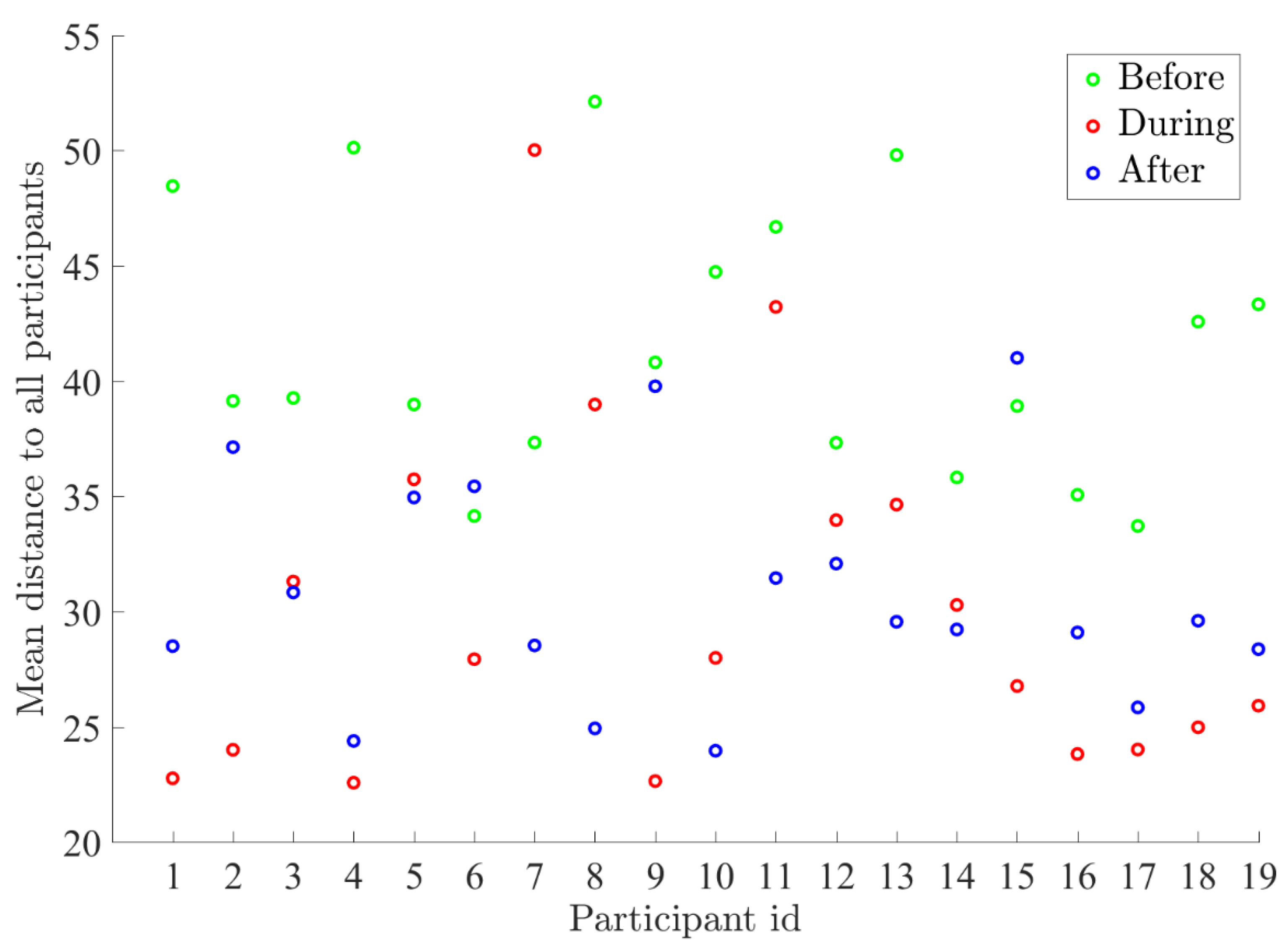 Applsci 11 02935 g0a7