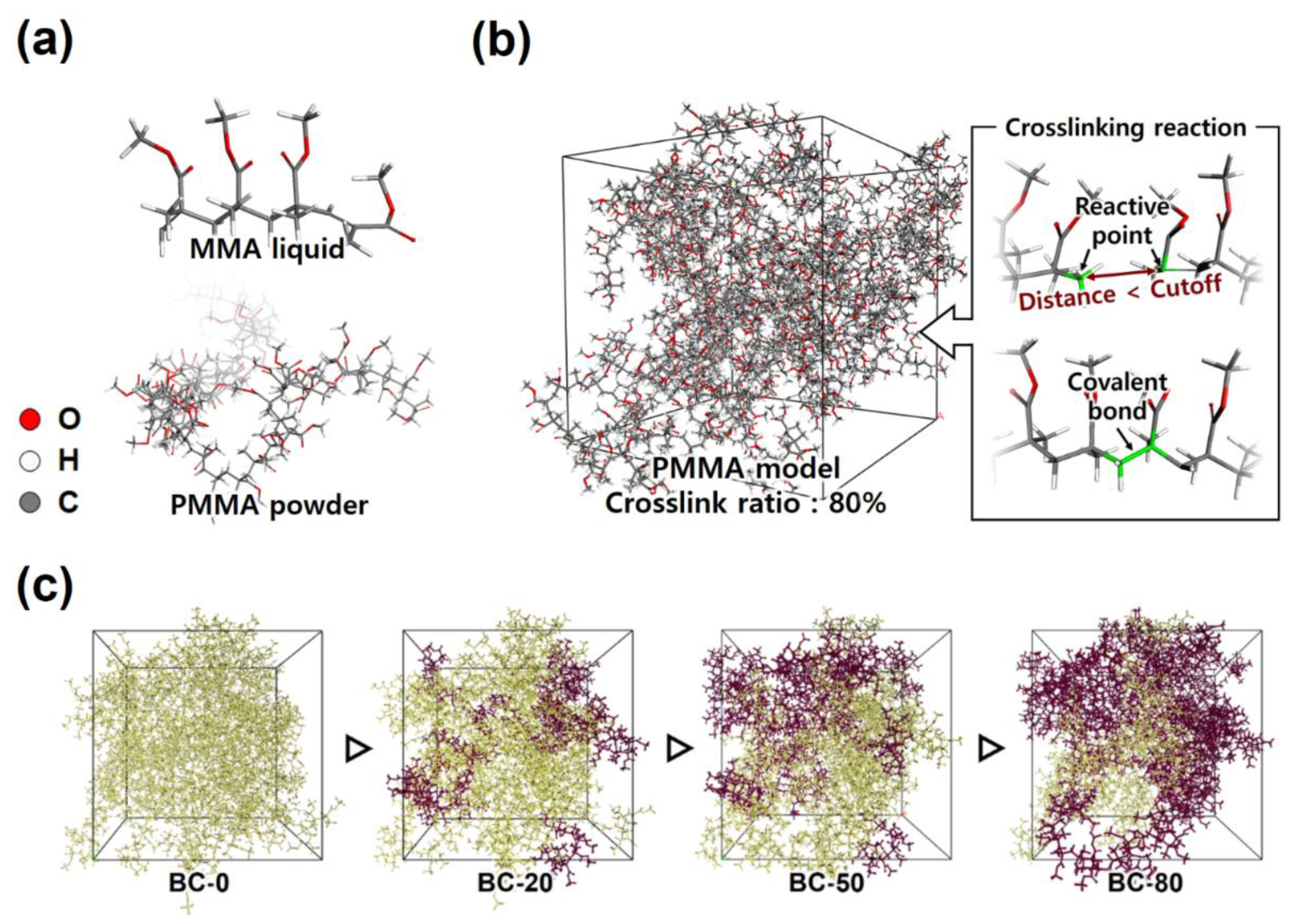 Applsci 11 02937 g001 Applsci 11 02937 g001