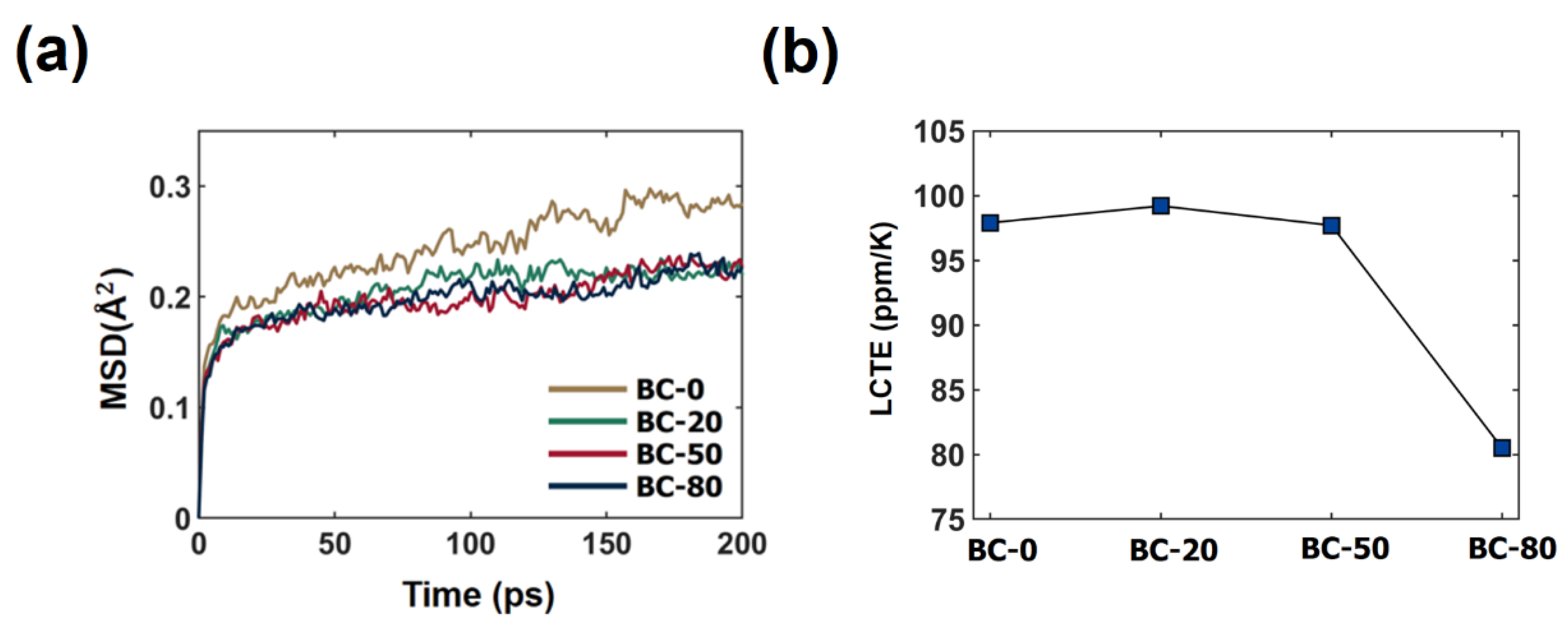 Applsci 11 02937 g004 Applsci 11 02937 g004