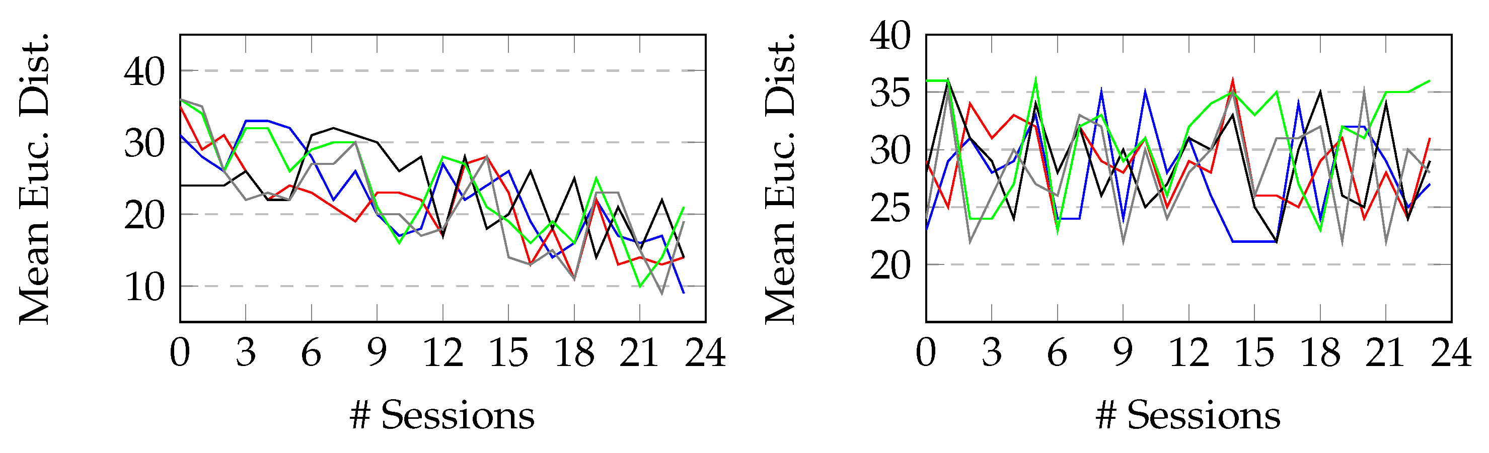 Applsci 11 02943 g006 Applsci 11 02943 g006