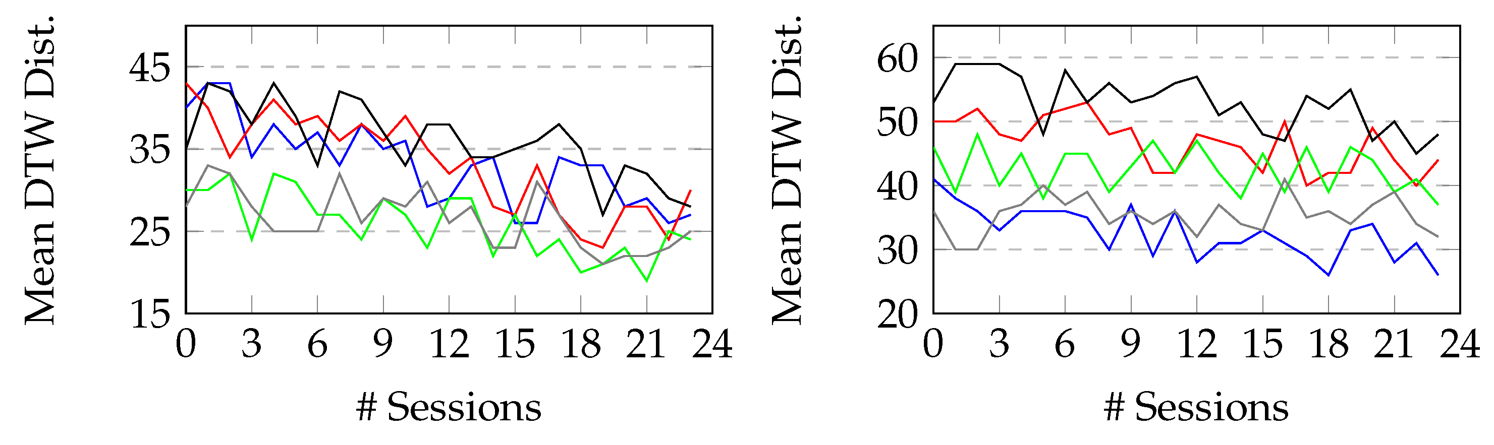Applsci 11 02943 g007 Applsci 11 02943 g007