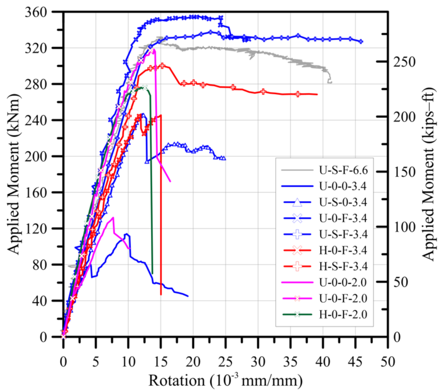 Applsci 11 02951 g004