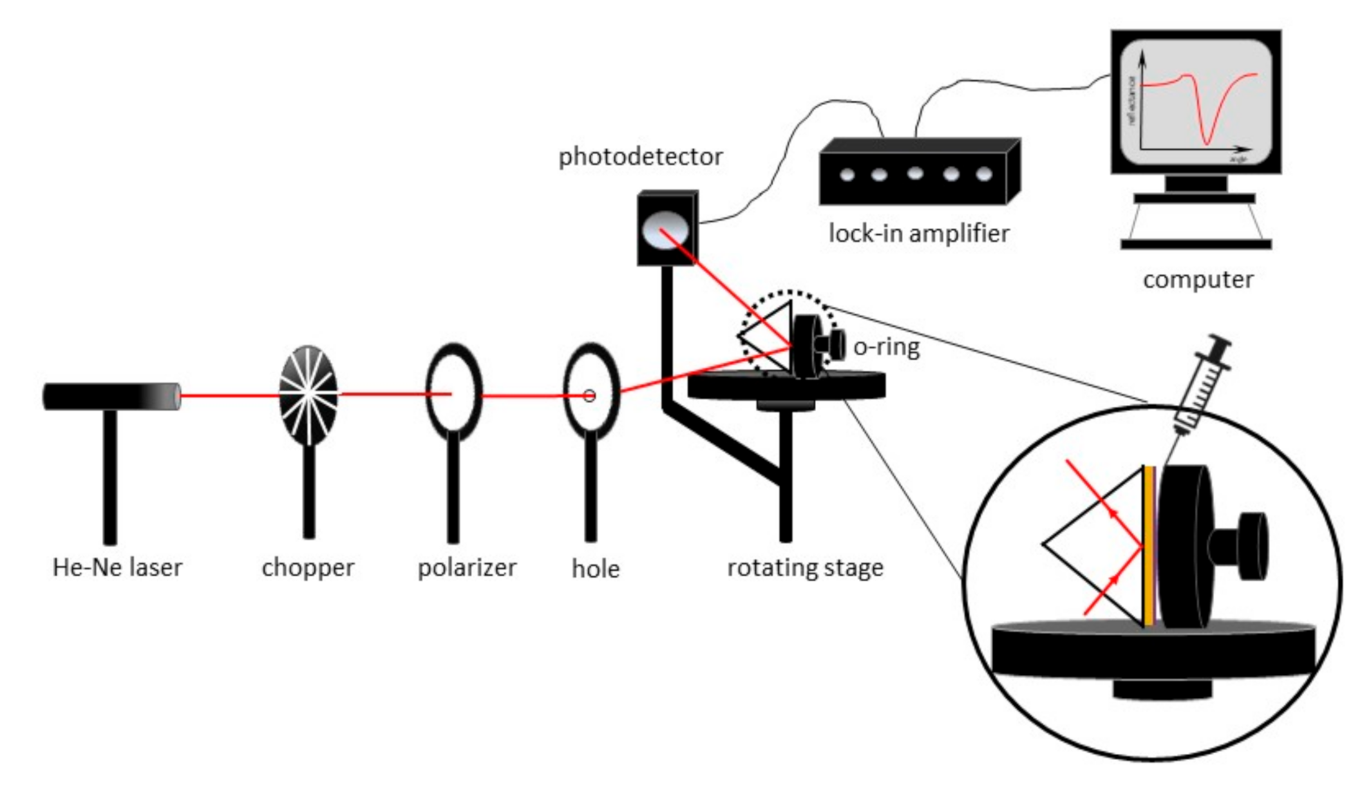 Applsci 11 02963 g001 Applsci 11 02963 g001