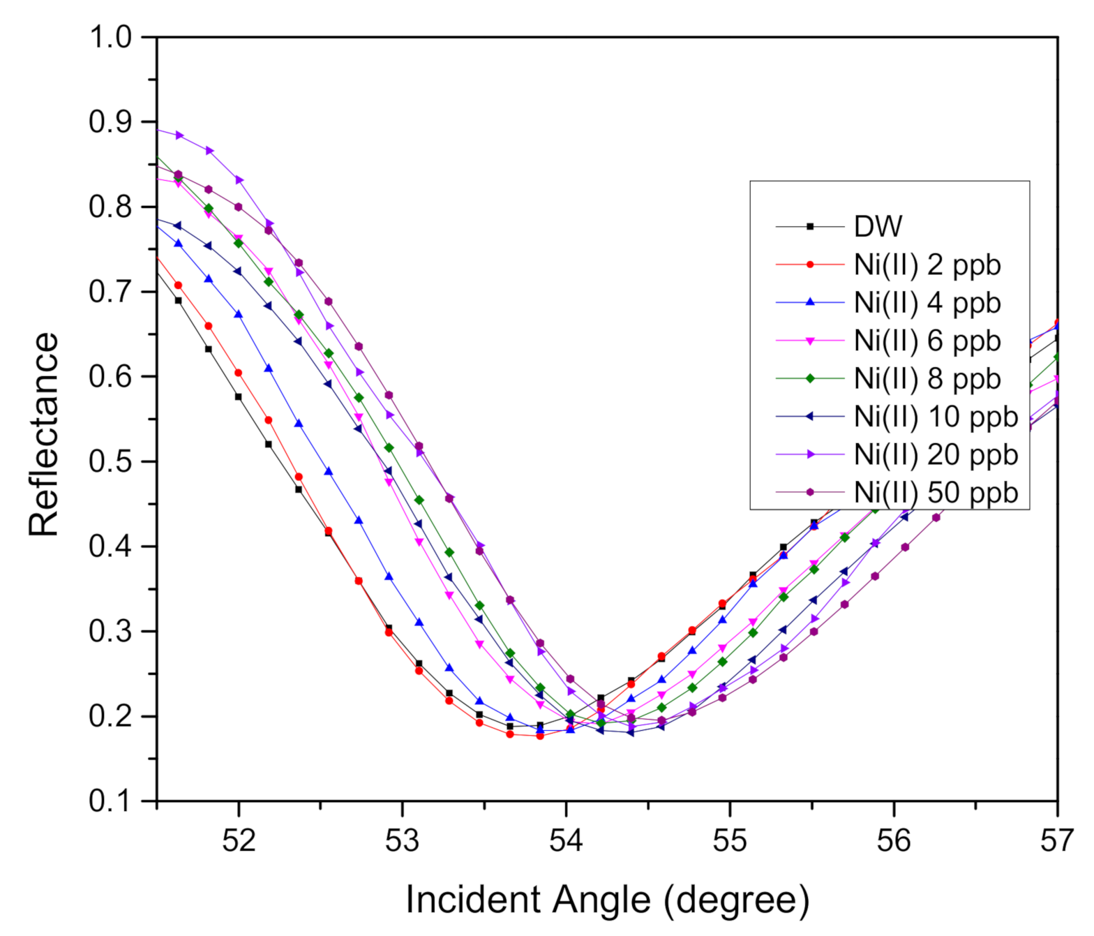 Applsci 11 02963 g003 Applsci 11 02963 g003