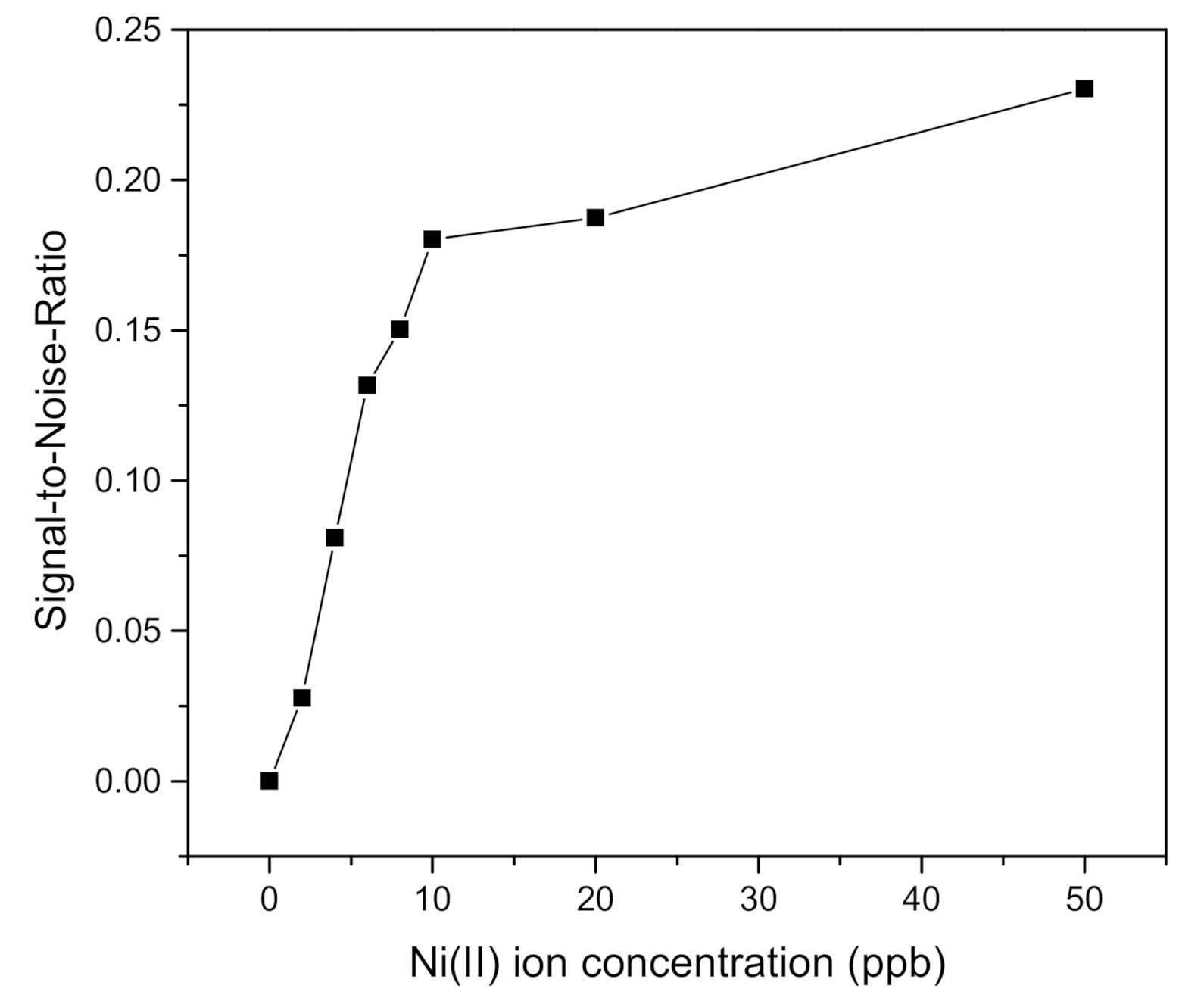 Applsci 11 02963 g007 Applsci 11 02963 g007