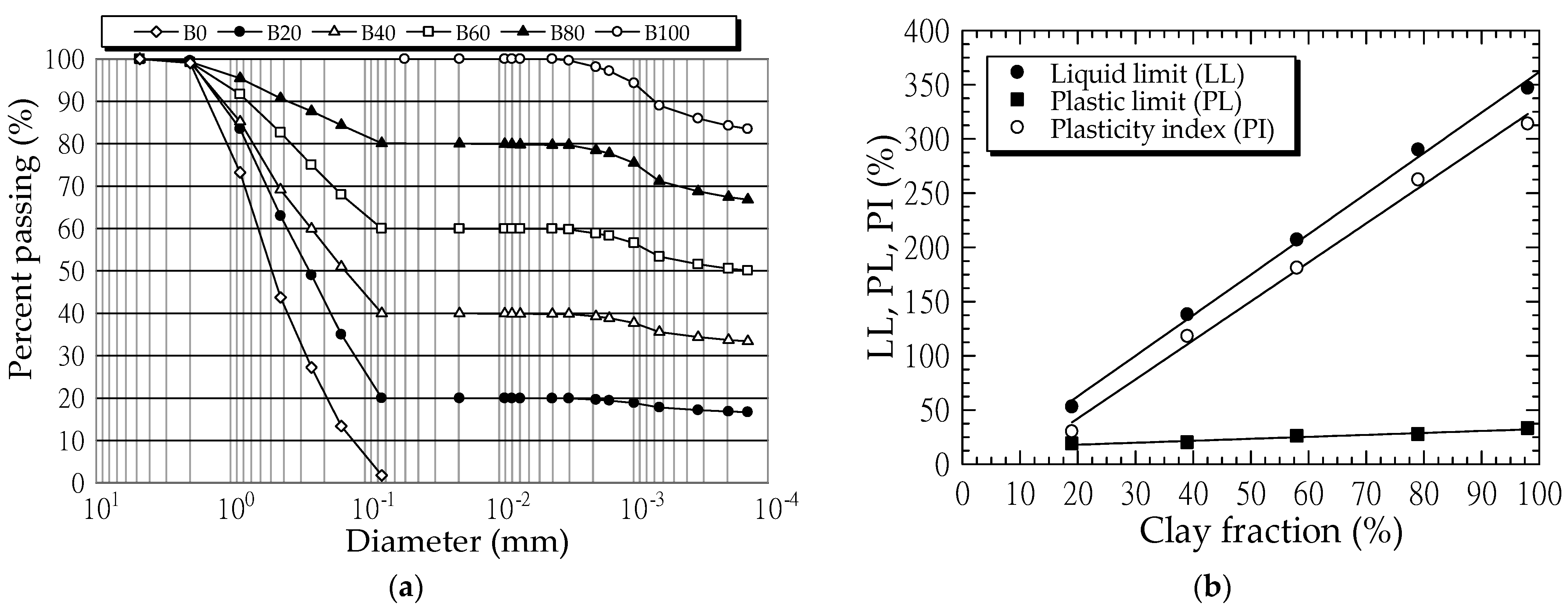Applsci 11 02973 g001