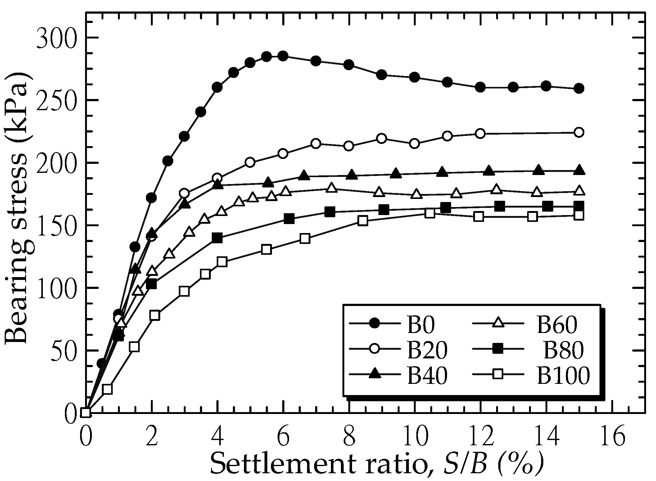 Applsci 11 02973 g006