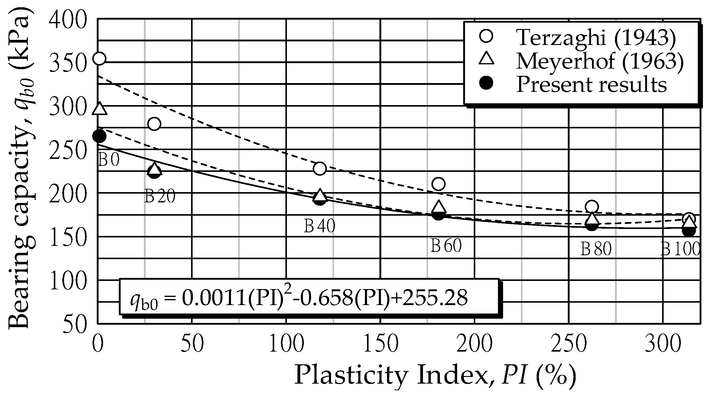 Applsci 11 02973 g007