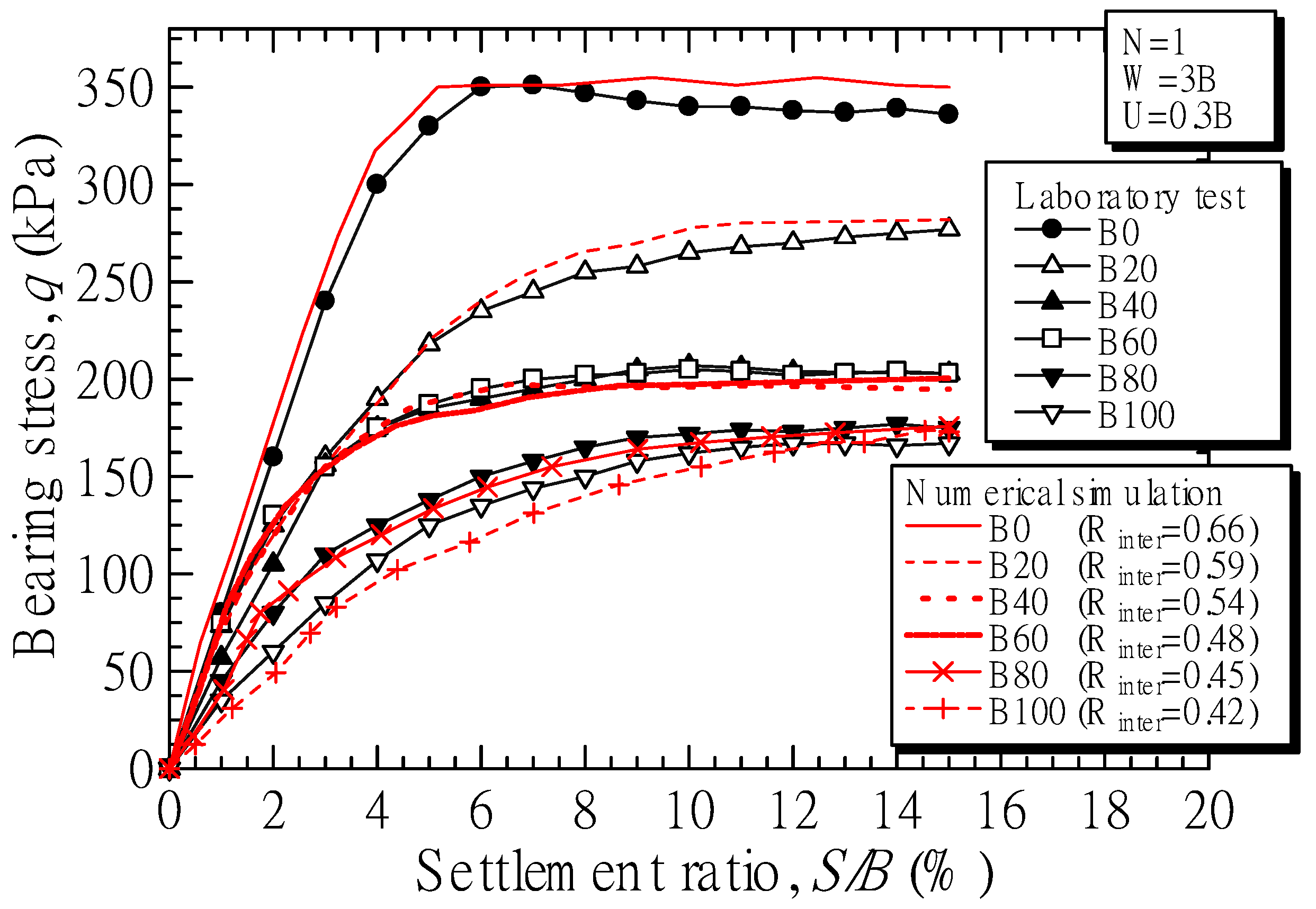 Applsci 11 02973 g010