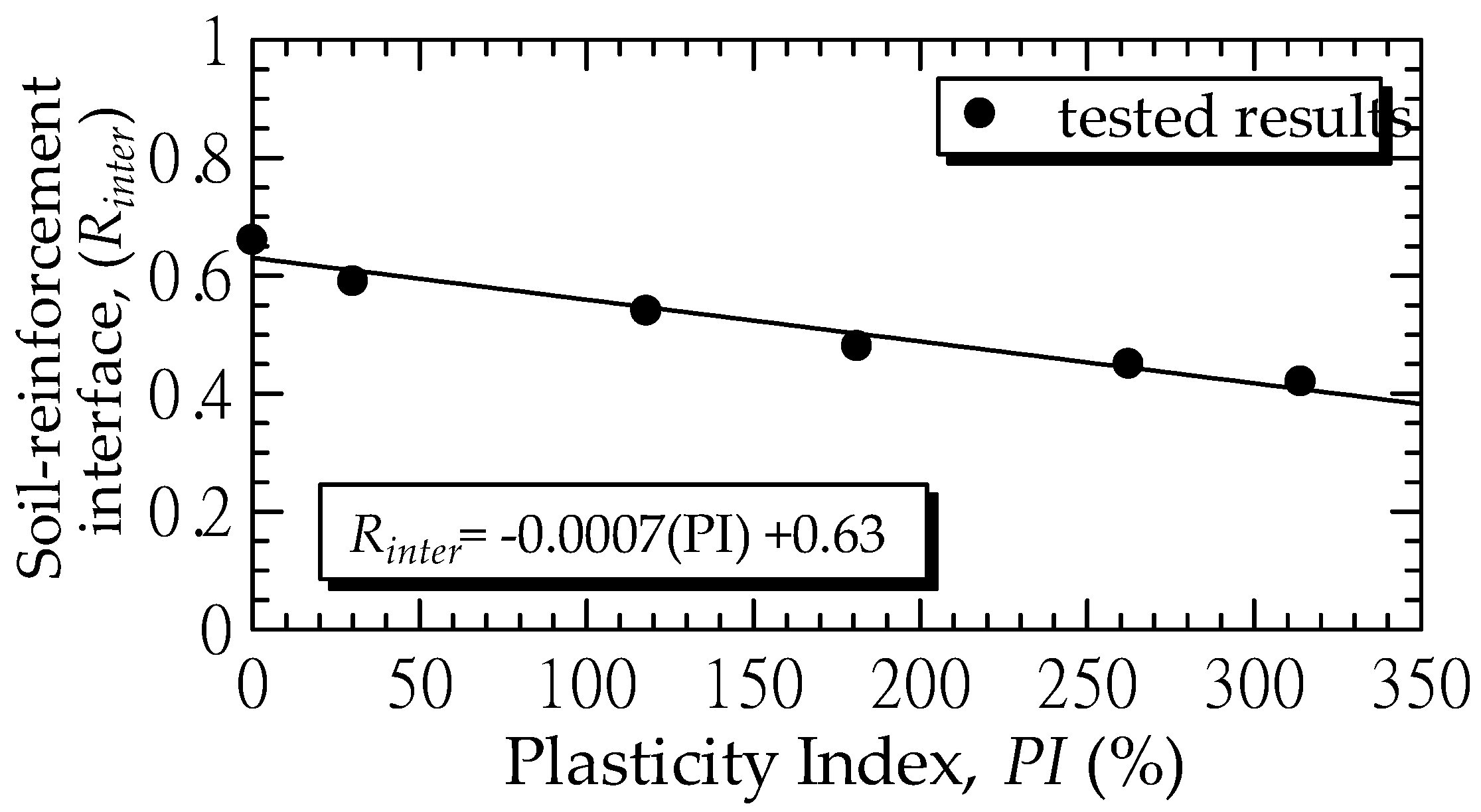 Applsci 11 02973 g011
