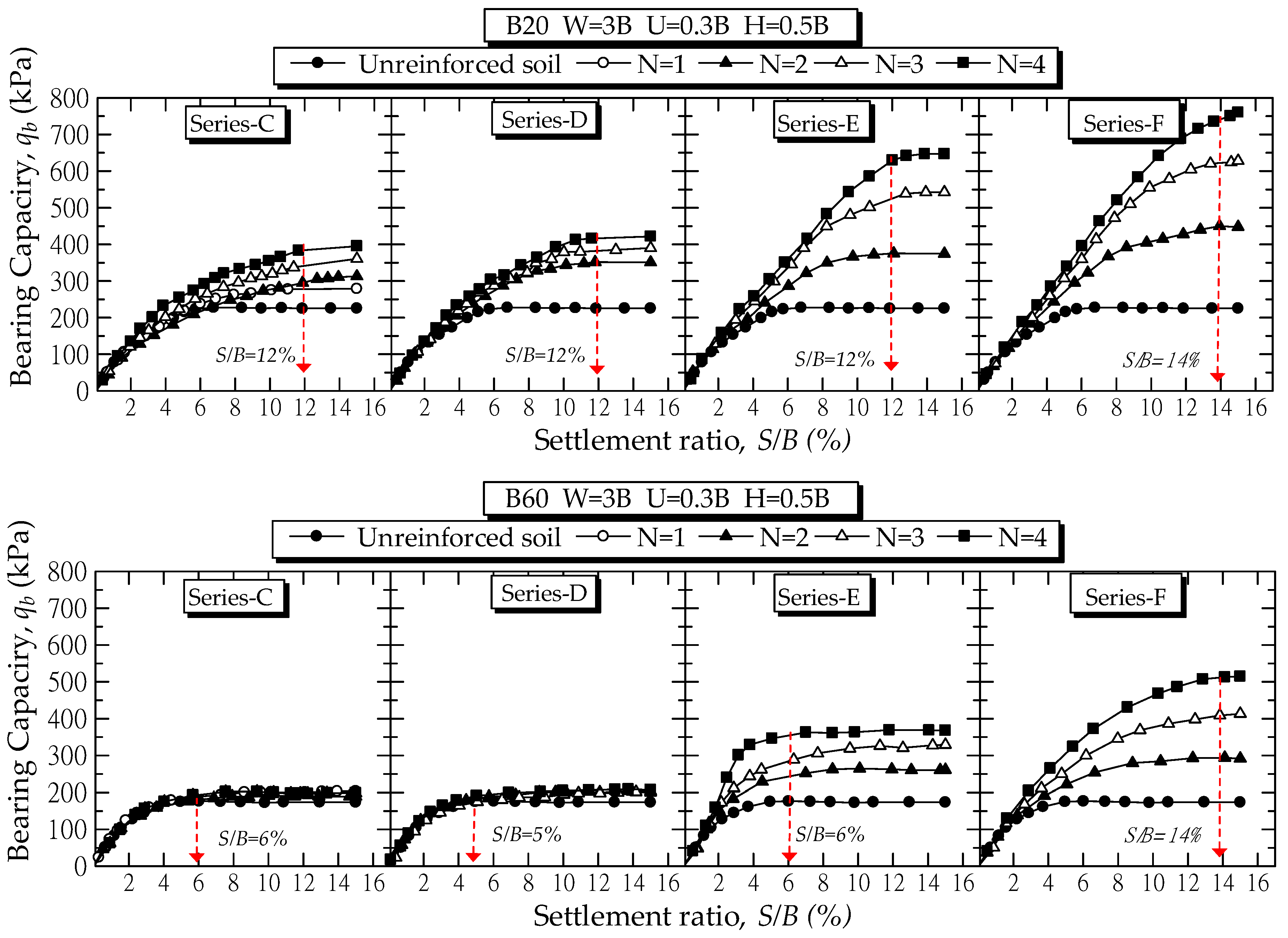Applsci 11 02973 g012a