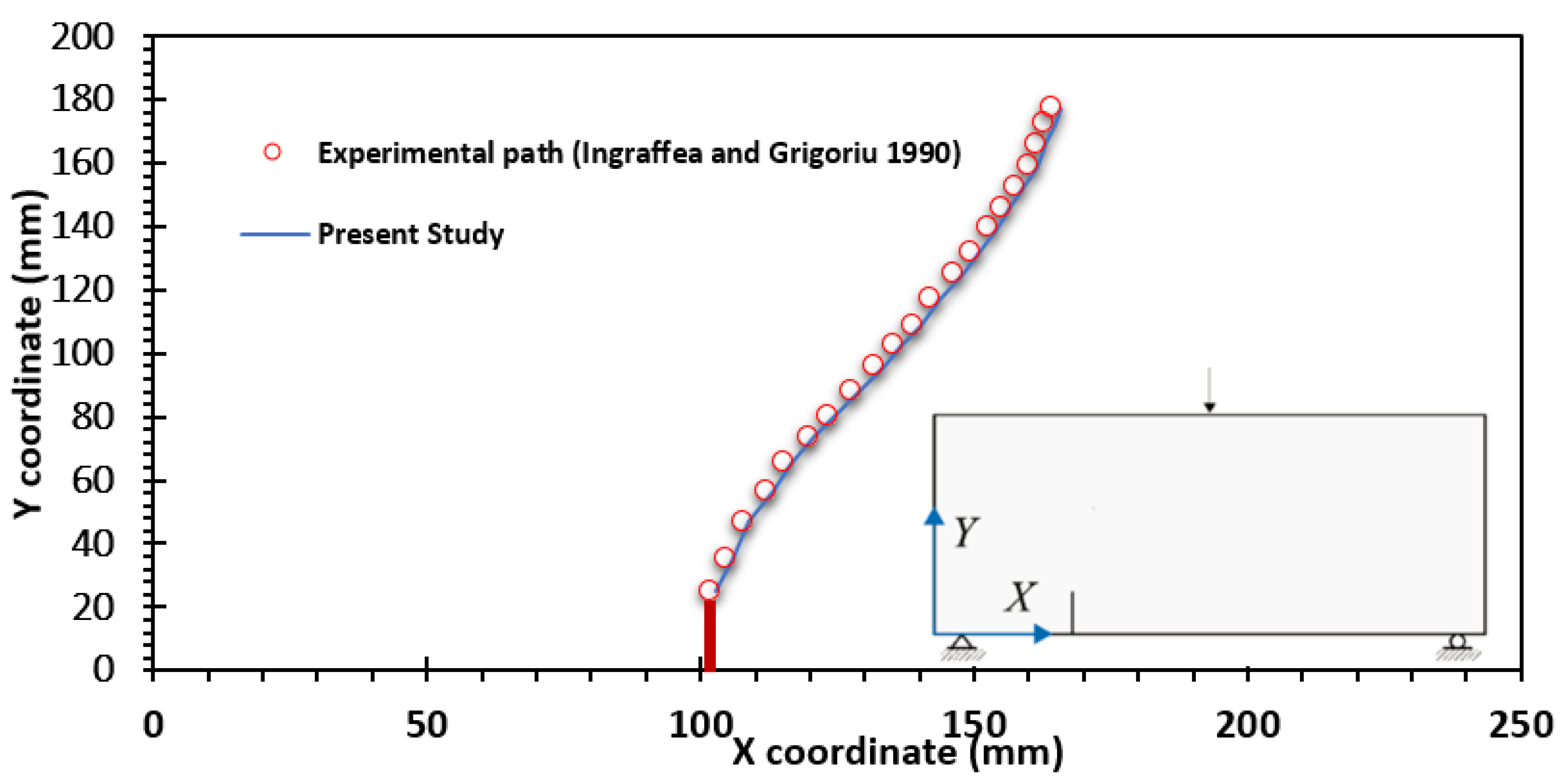 Applsci 11 02975 g008