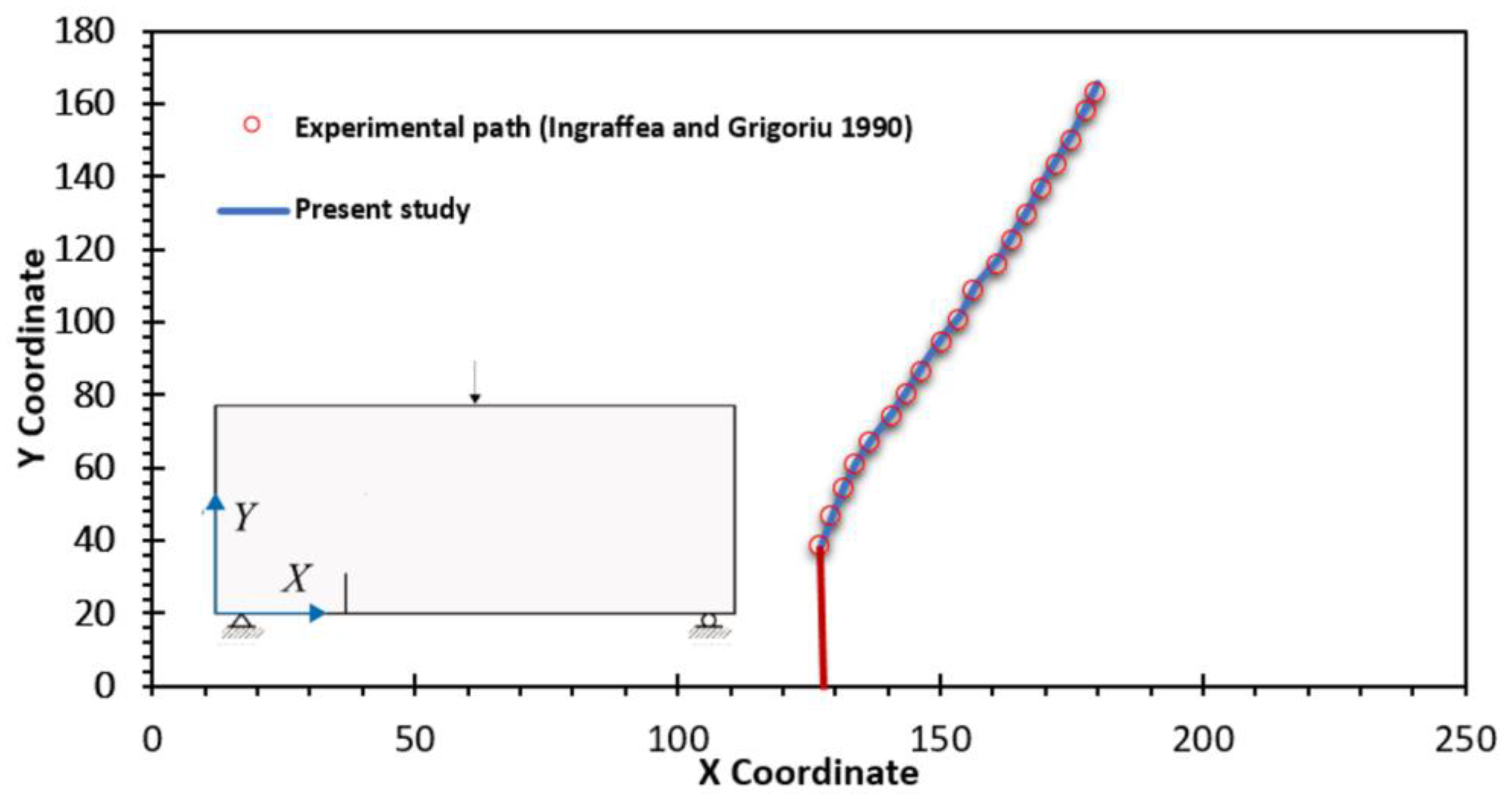 Applsci 11 02975 g014