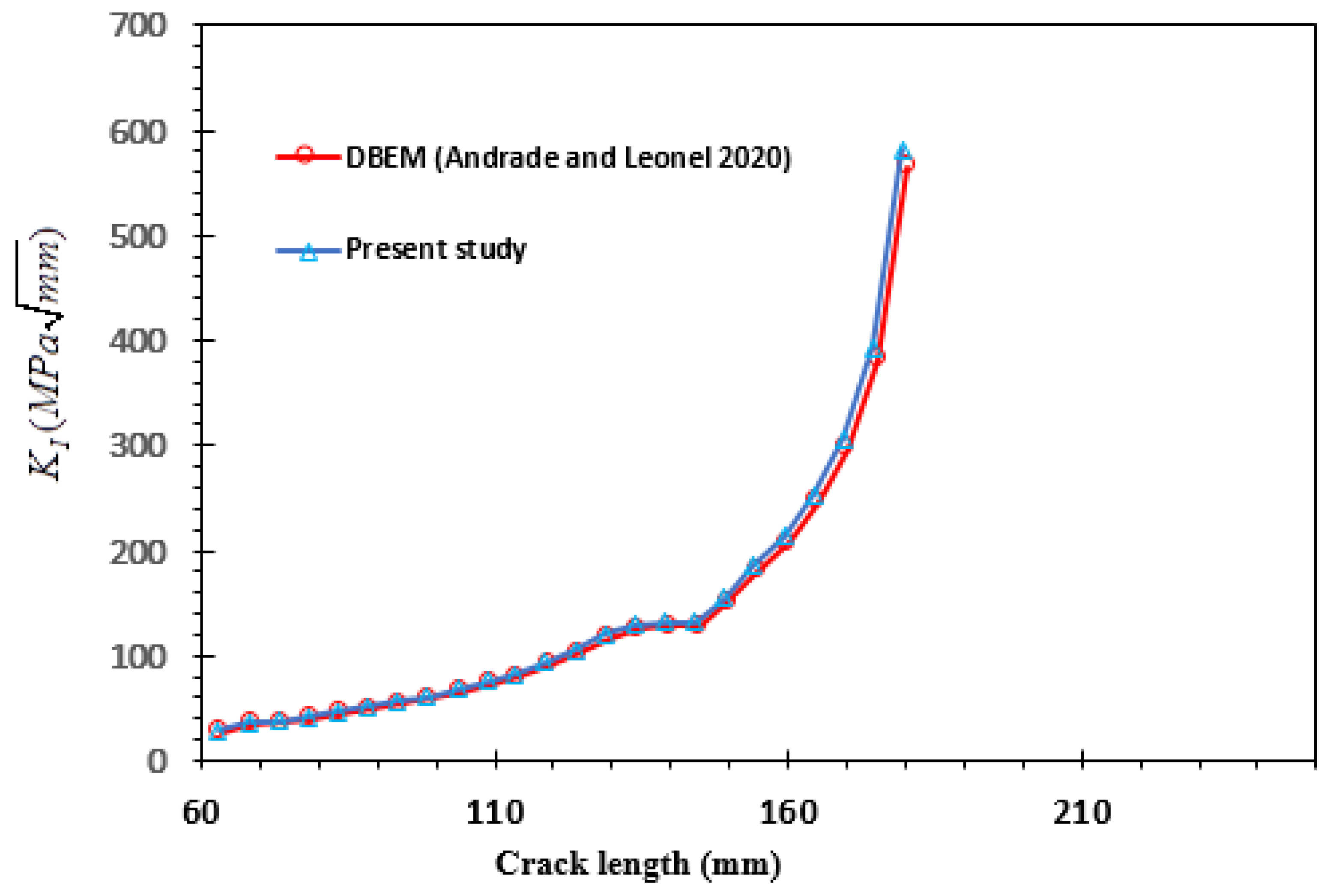 Applsci 11 02975 g018