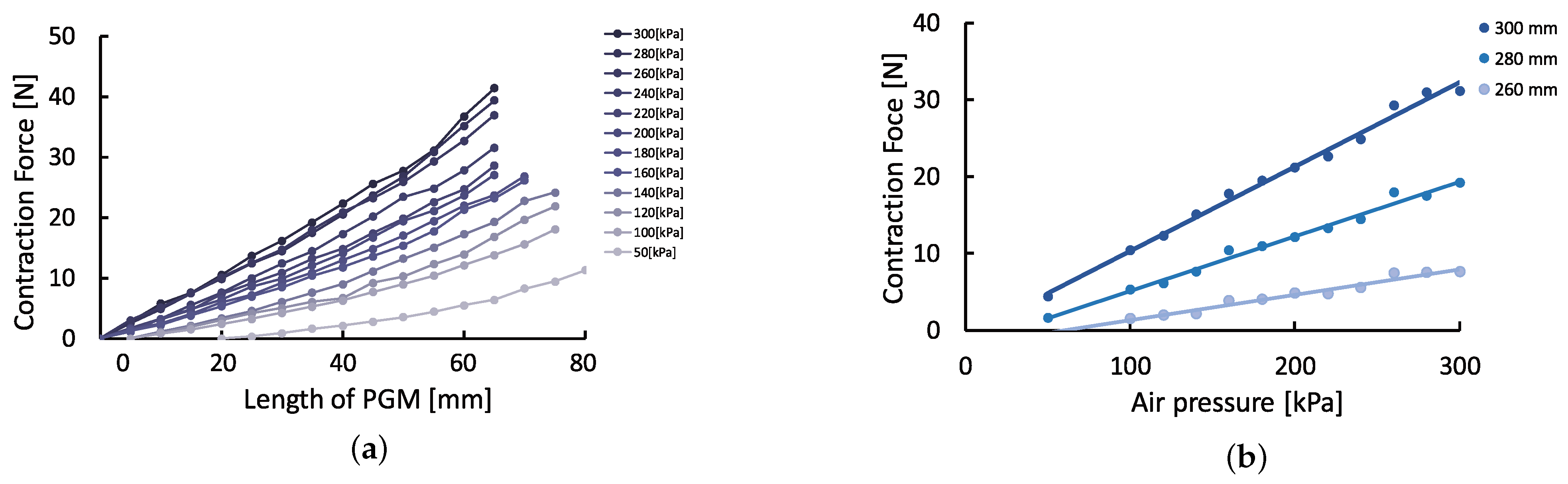 Applsci 11 02987 g007 Applsci 11 02987 g007