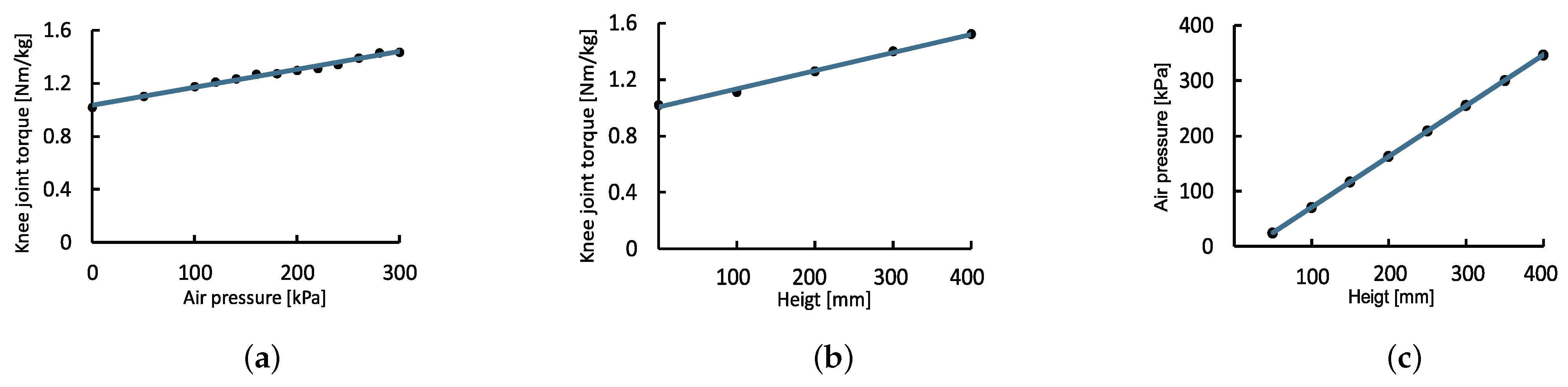Applsci 11 02987 g009 Applsci 11 02987 g009