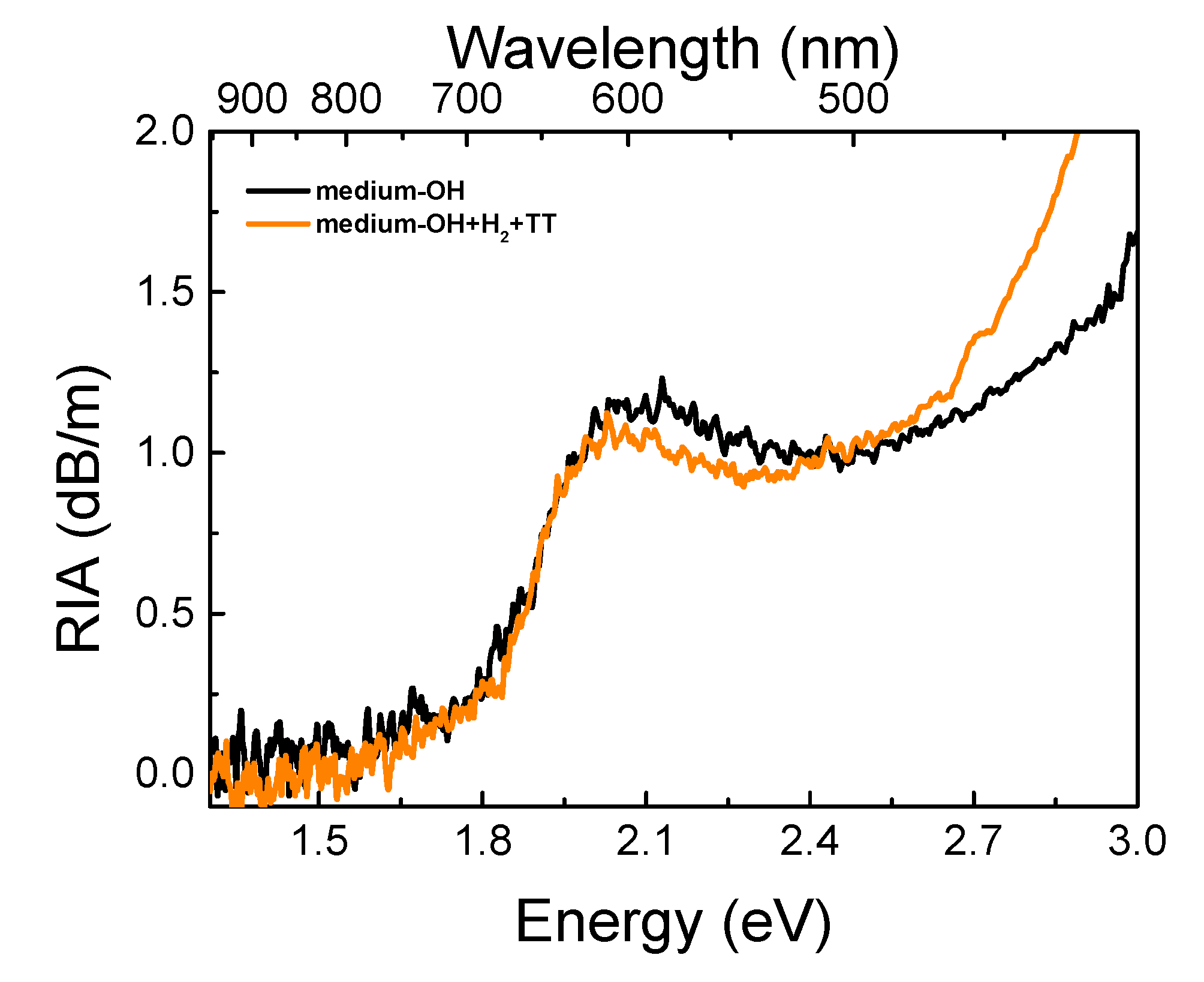 Applsci 11 02991 g010