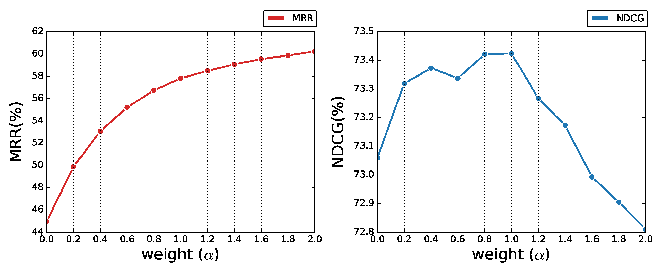 Applsci 11 03009 g003 Applsci 11 03009 g003